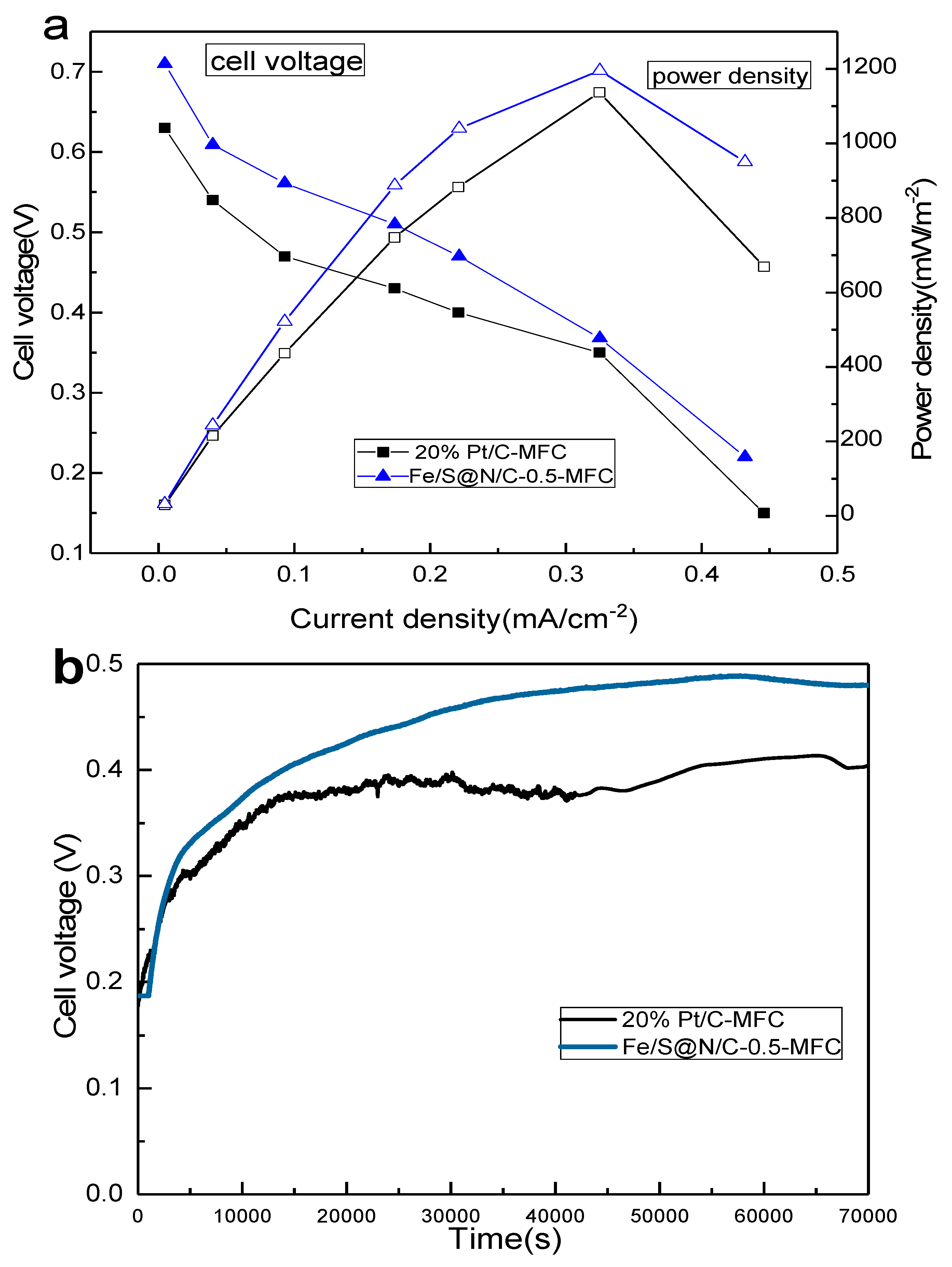 Energies 12 03846 g005 Energies 12 03846 g005