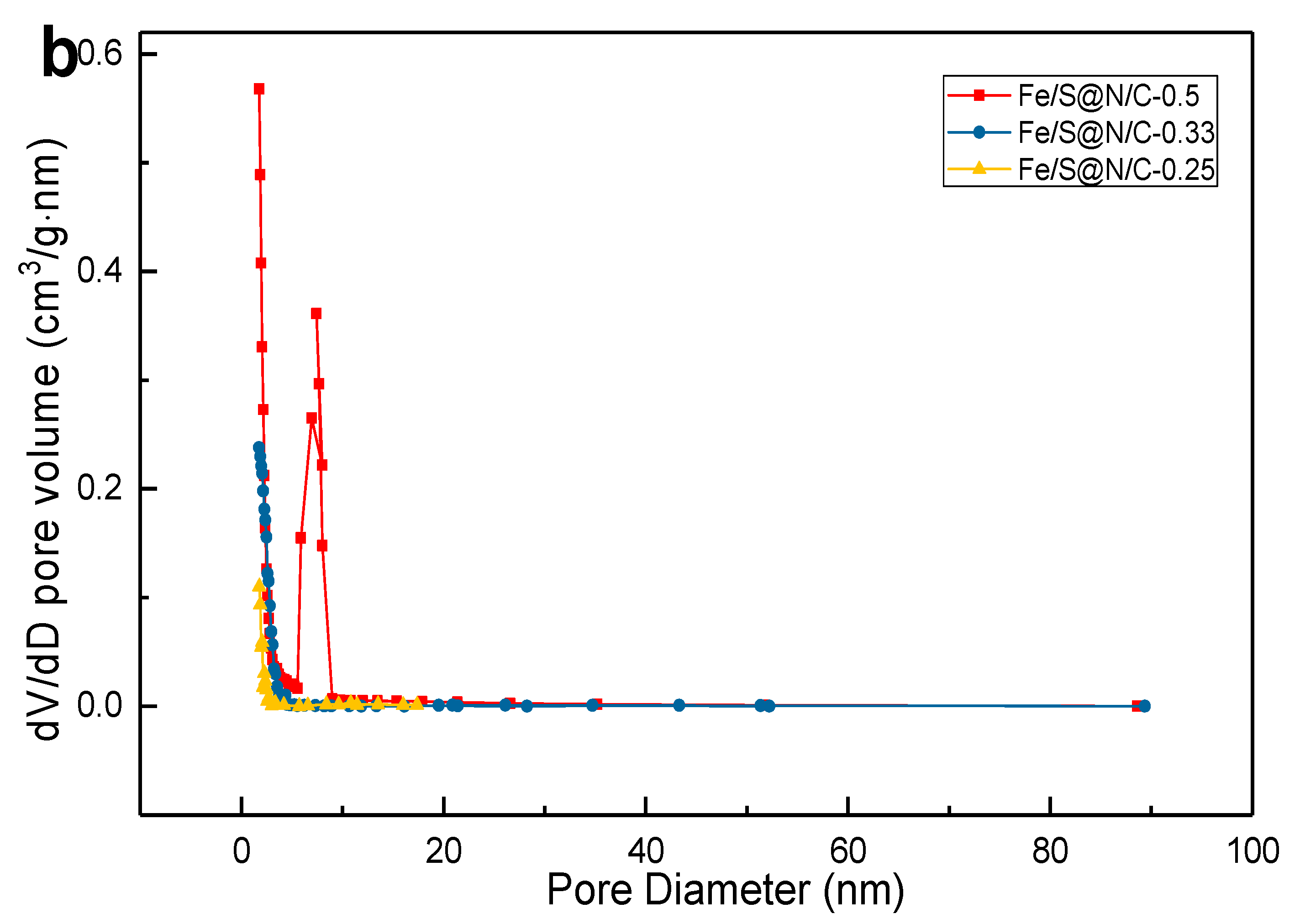 Energies 12 03846 g010b Energies 12 03846 g010b