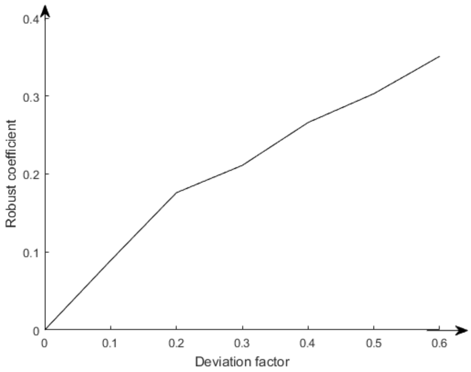 Energies 12 03848 g003