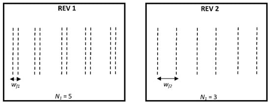 Energies 12 03852 g0a3