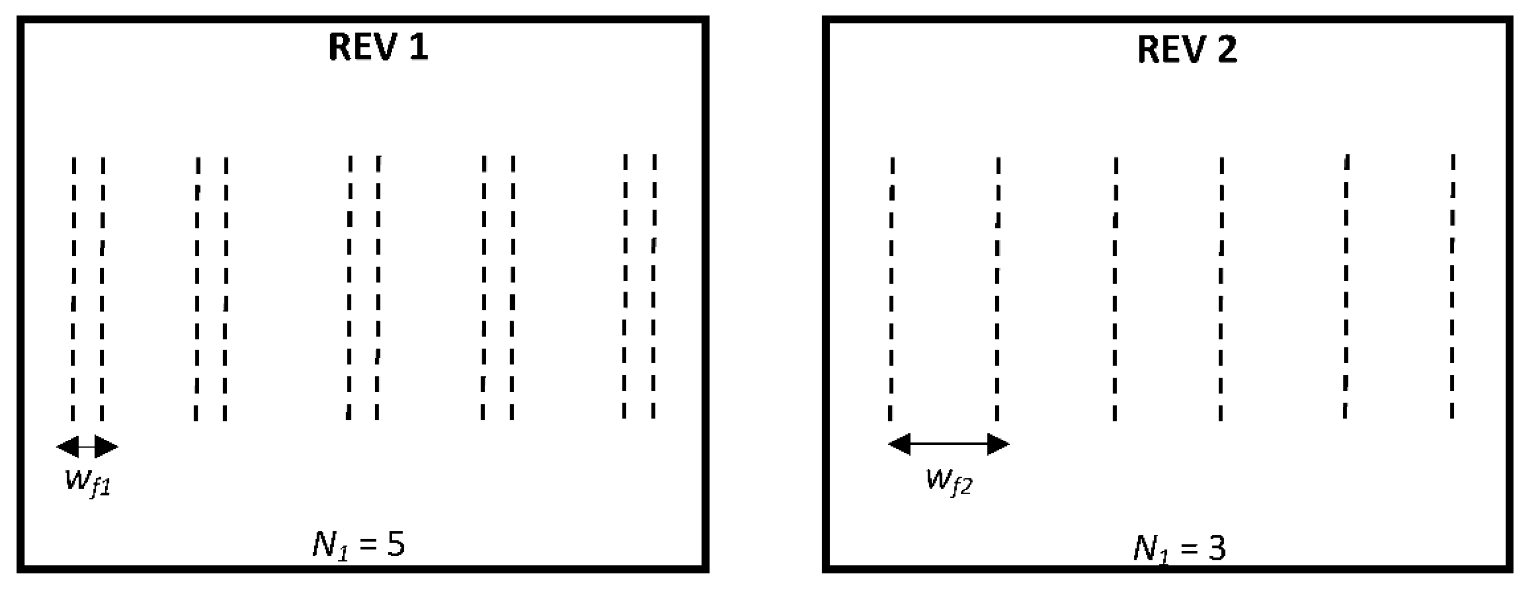 Energies 12 03852 g0a3 Energies 12 03852 g0a3