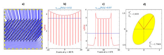 Energies 12 03852 g0a4