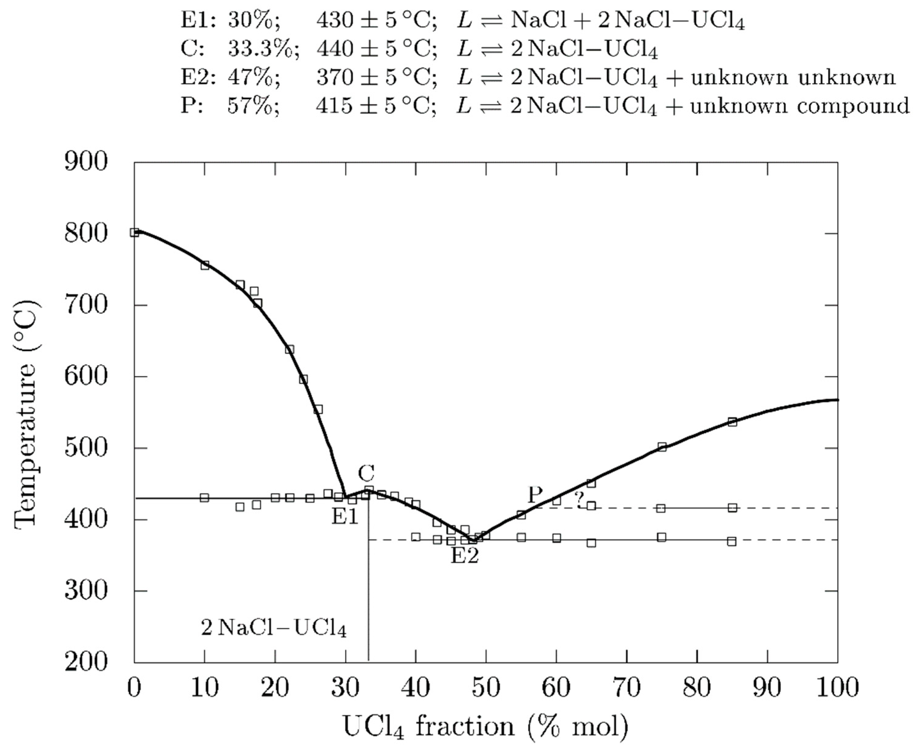 Energies 12 03853 g001 Energies 12 03853 g001