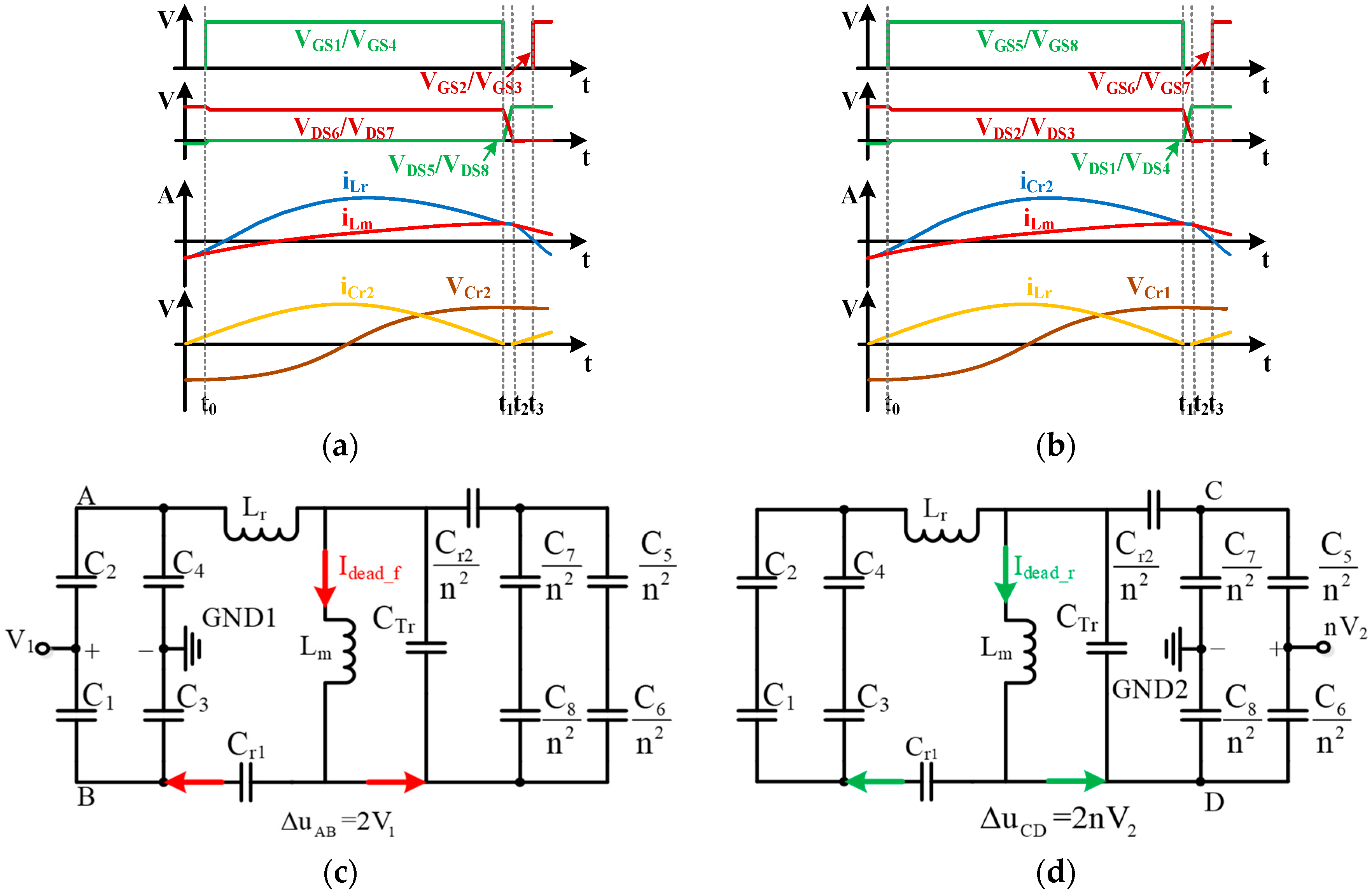 Energies 12 03859 g005