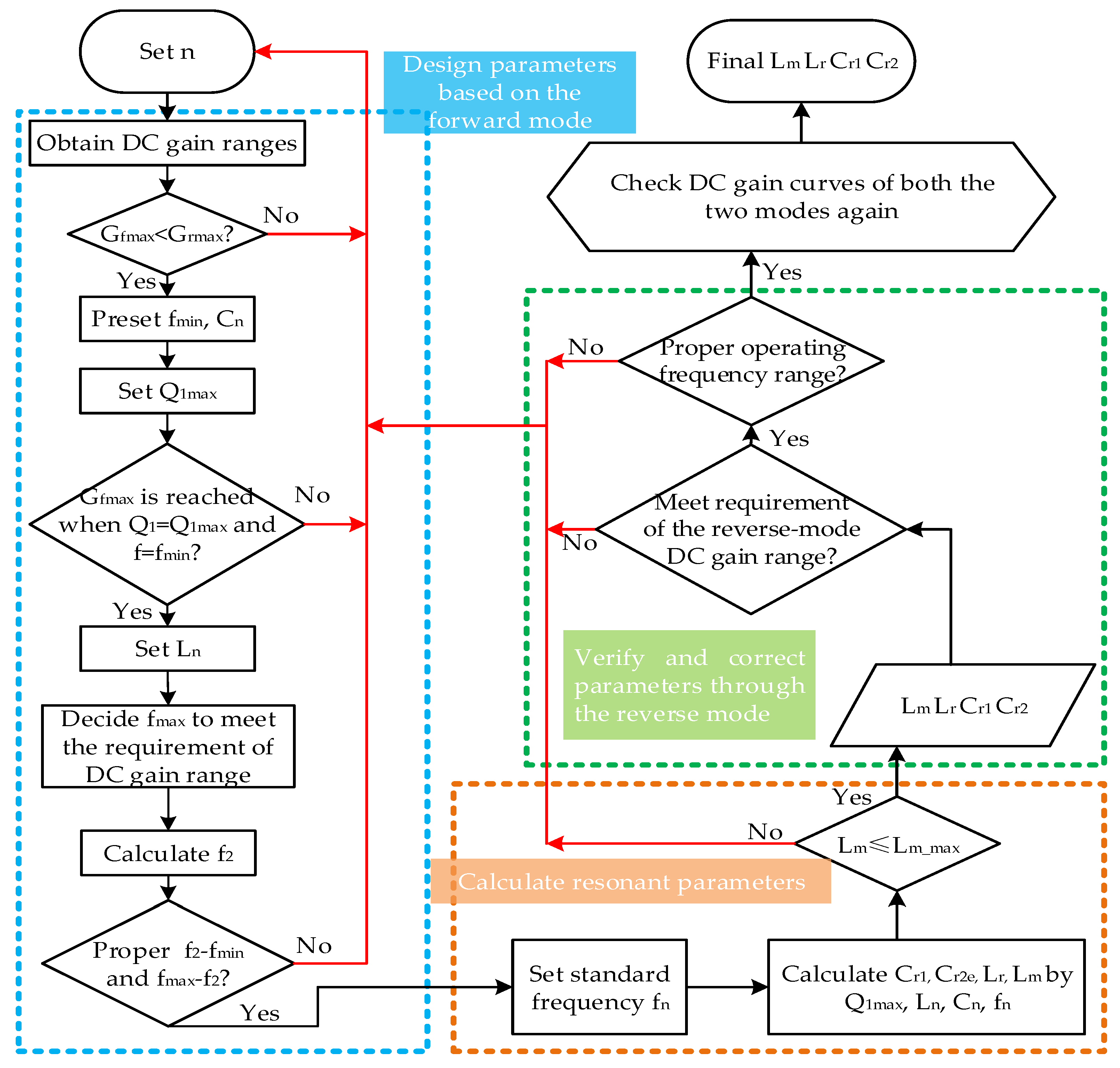 Energies 12 03859 g006