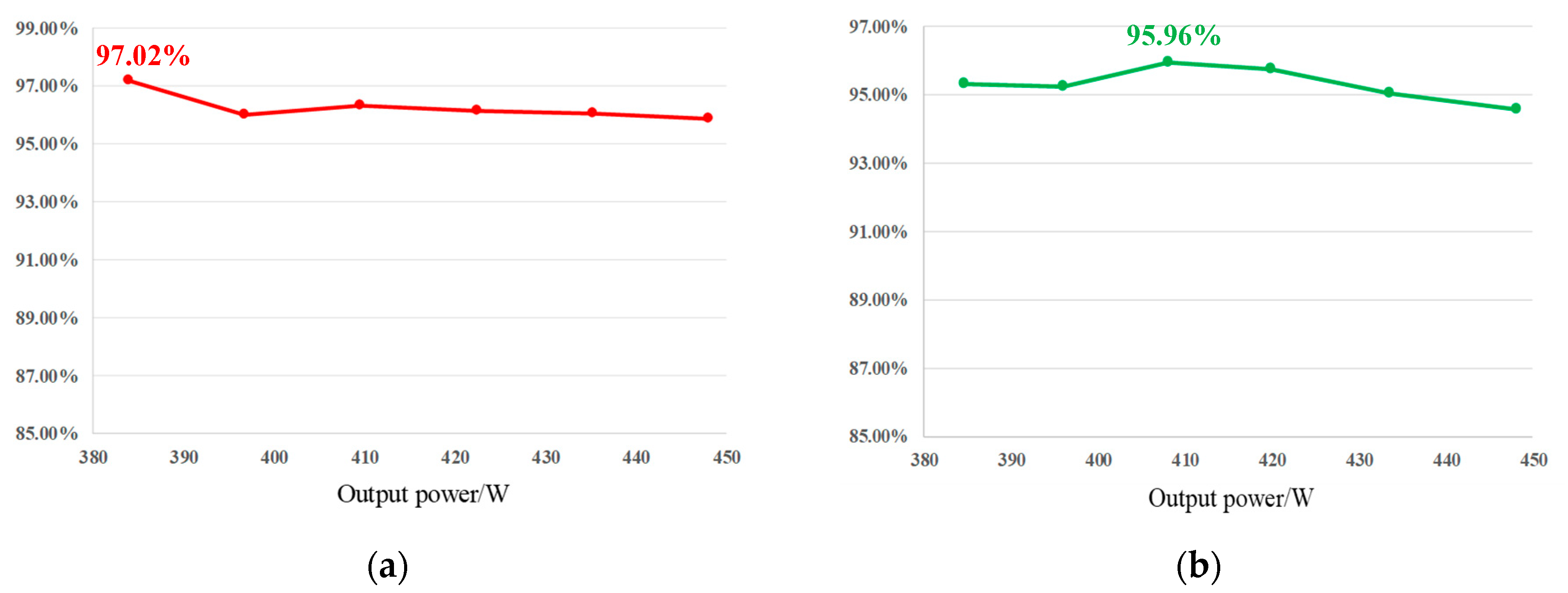 Energies 12 03859 g012