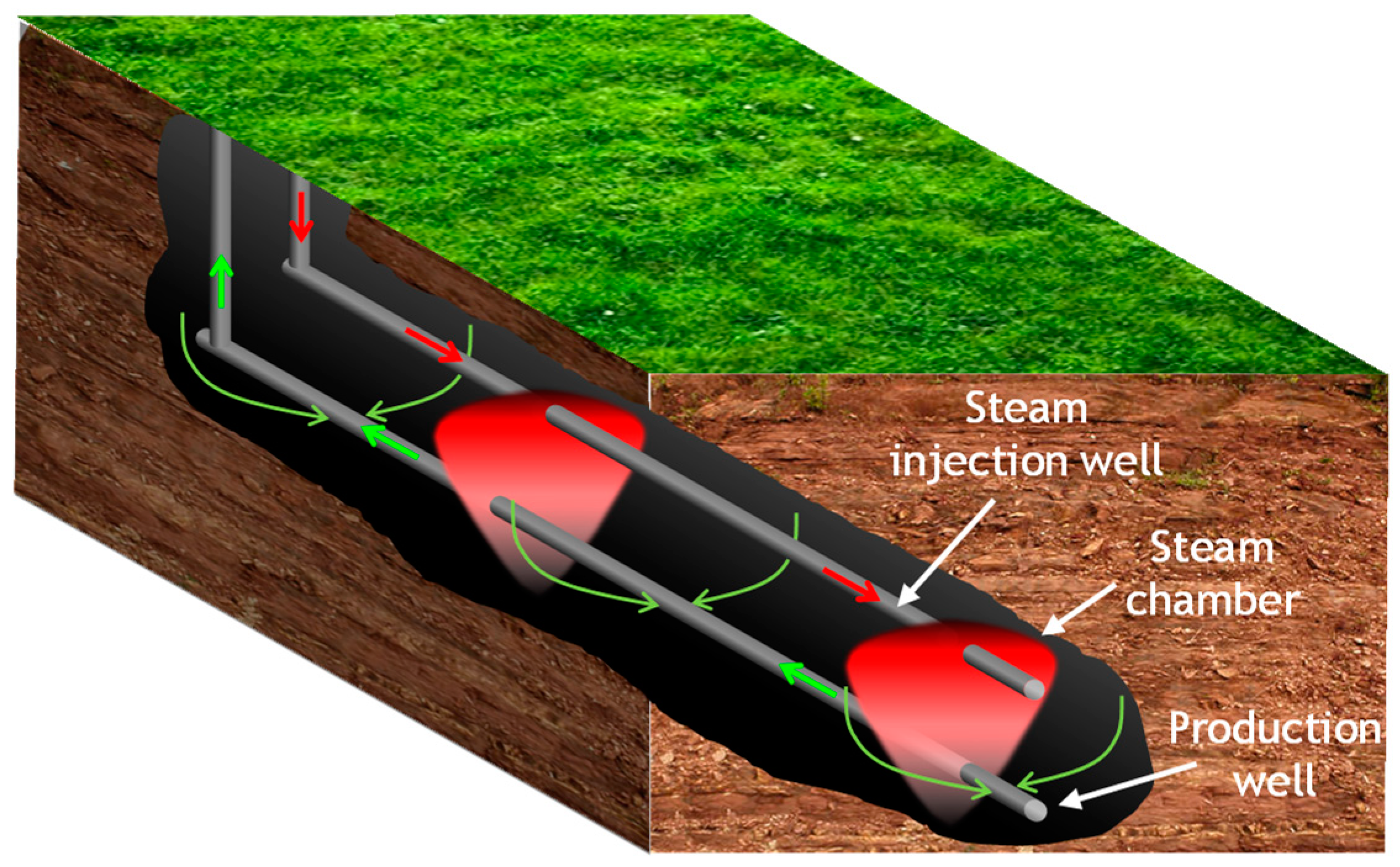 Energies 12 03860 g001