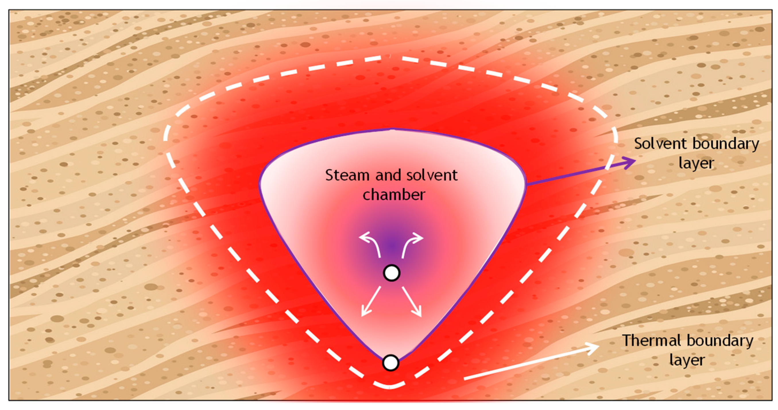 Energies 12 03860 g003