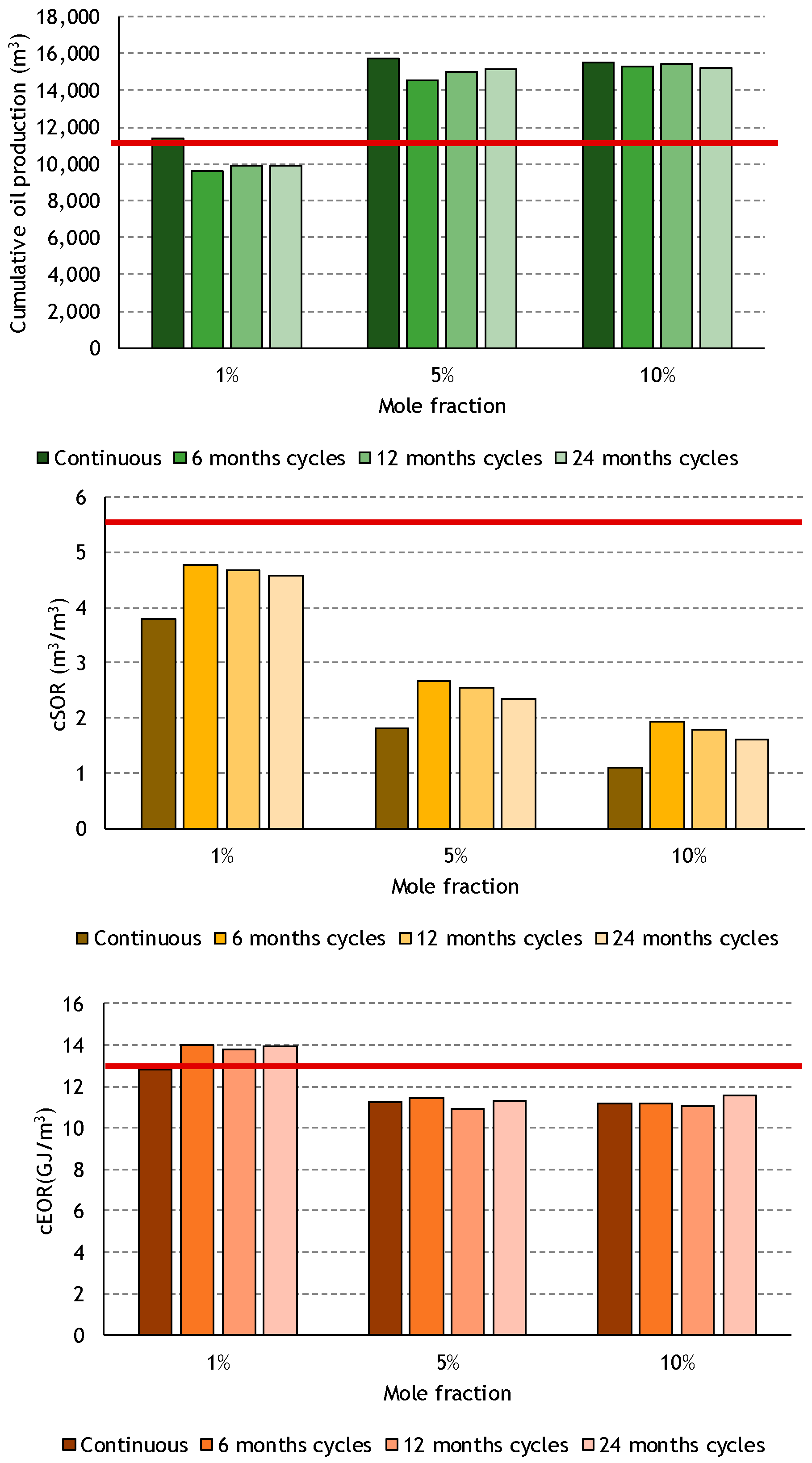 Energies 12 03860 g008