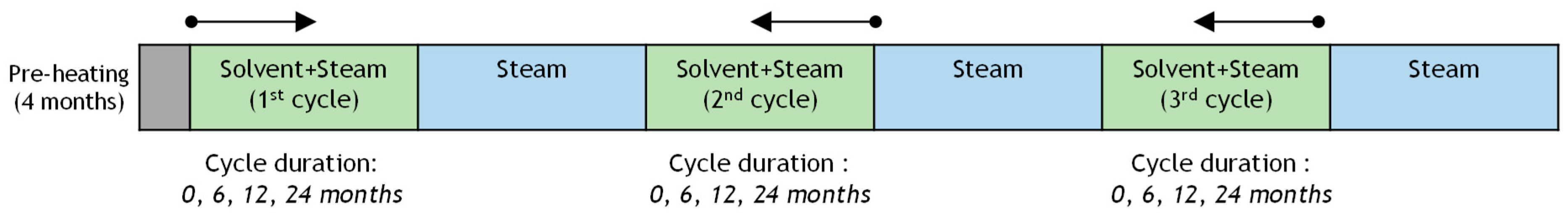 Energies 12 03860 g012
