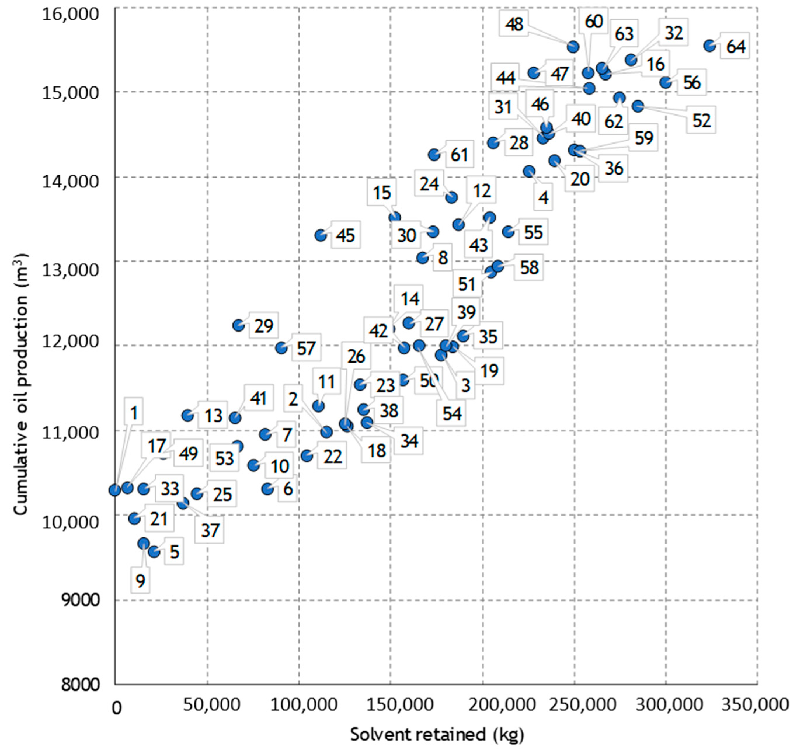 Energies 12 03860 g013