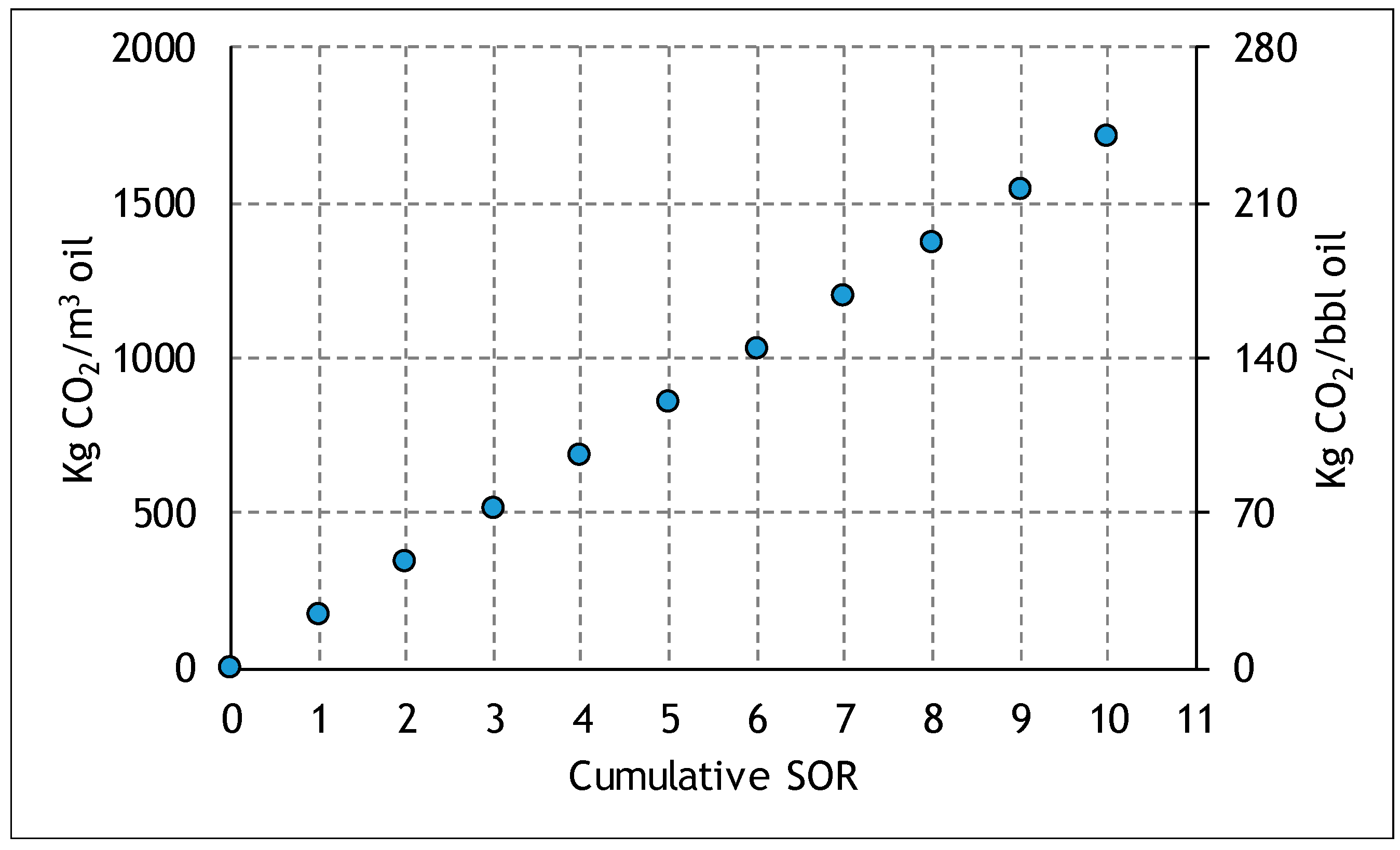 Energies 12 03860 g020