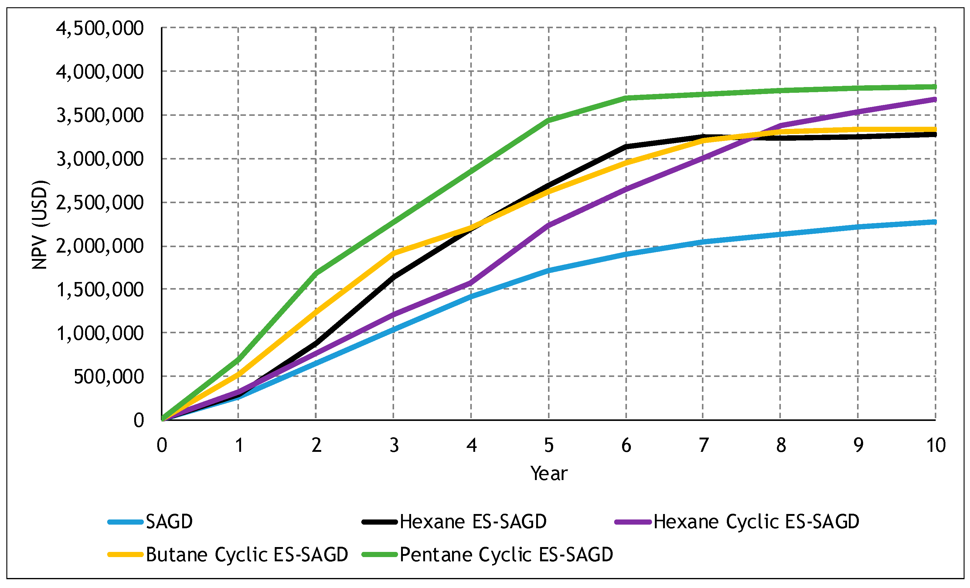 Energies 12 03860 g021