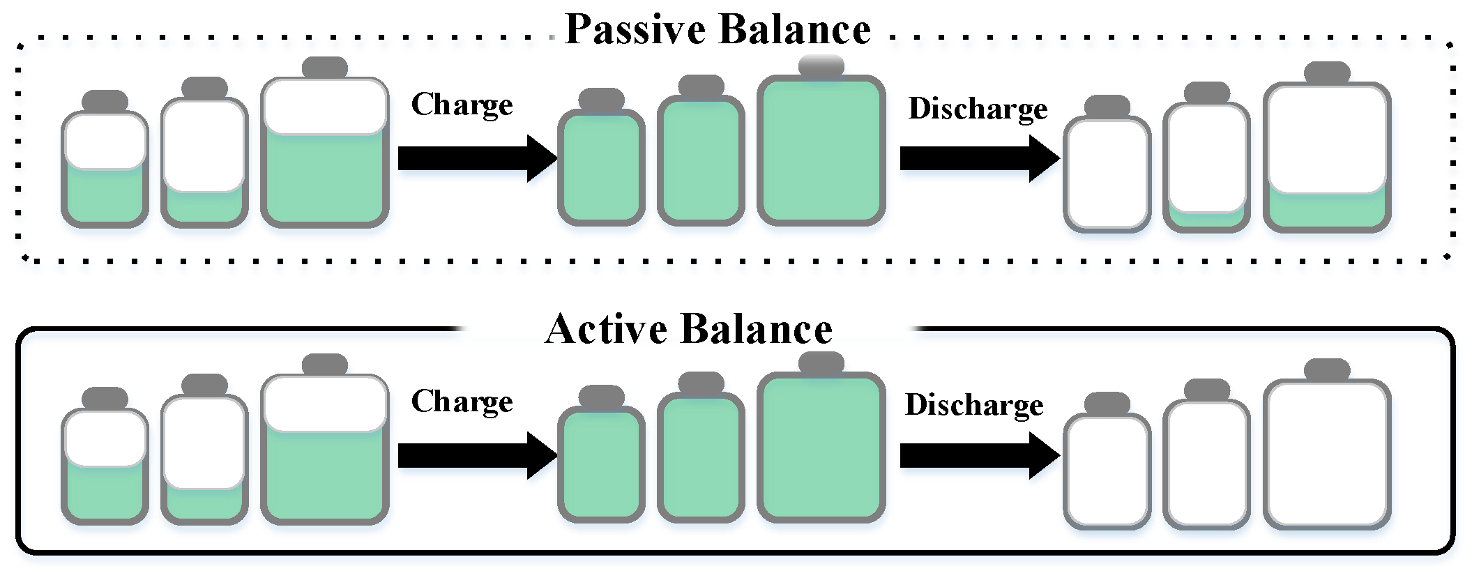 Energies 12 03862 g001