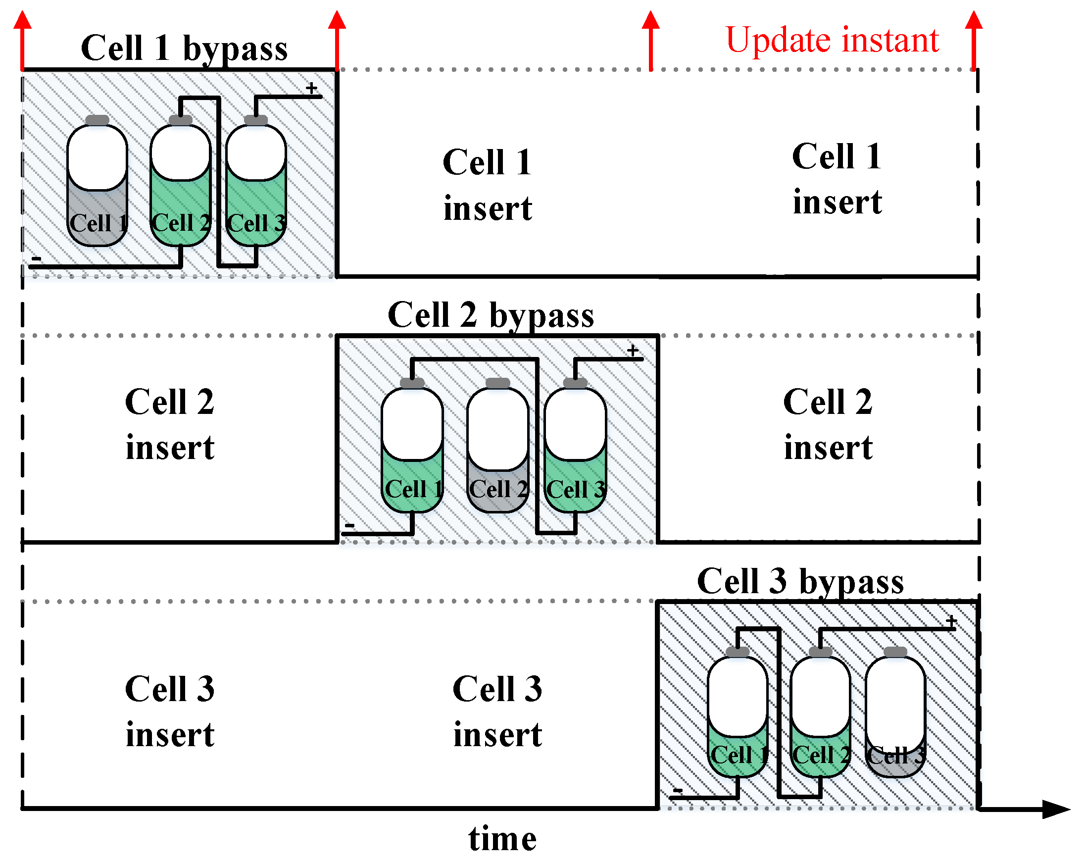 Energies 12 03862 g005