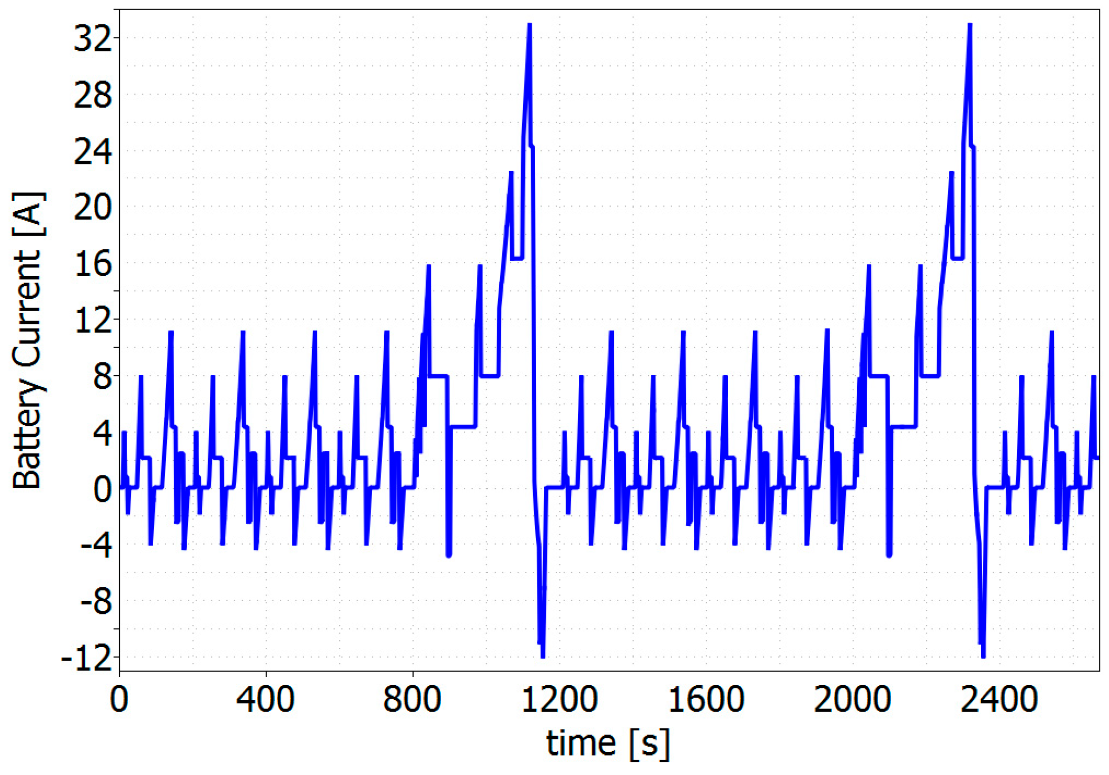 Energies 12 03862 g008