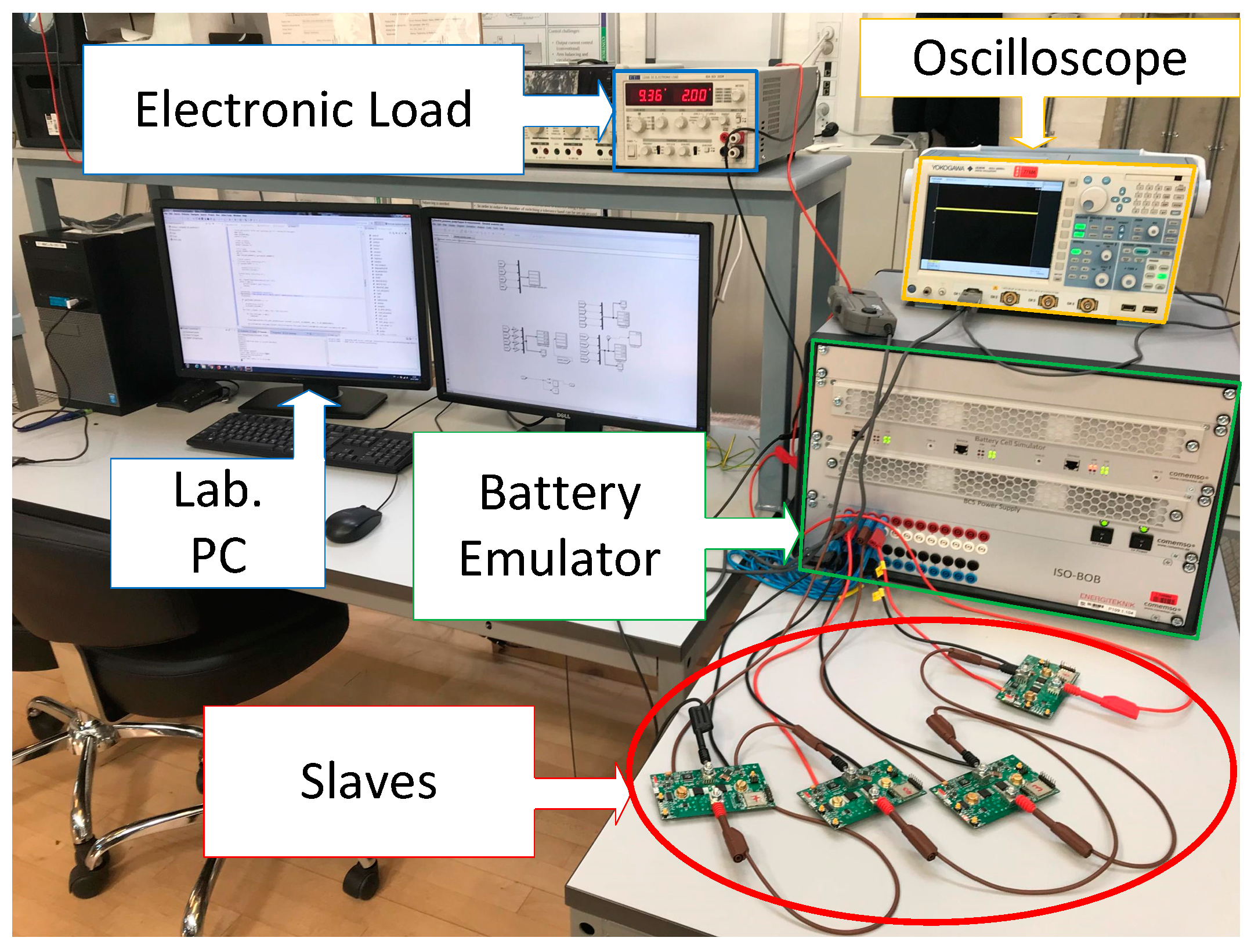 Energies 12 03862 g011