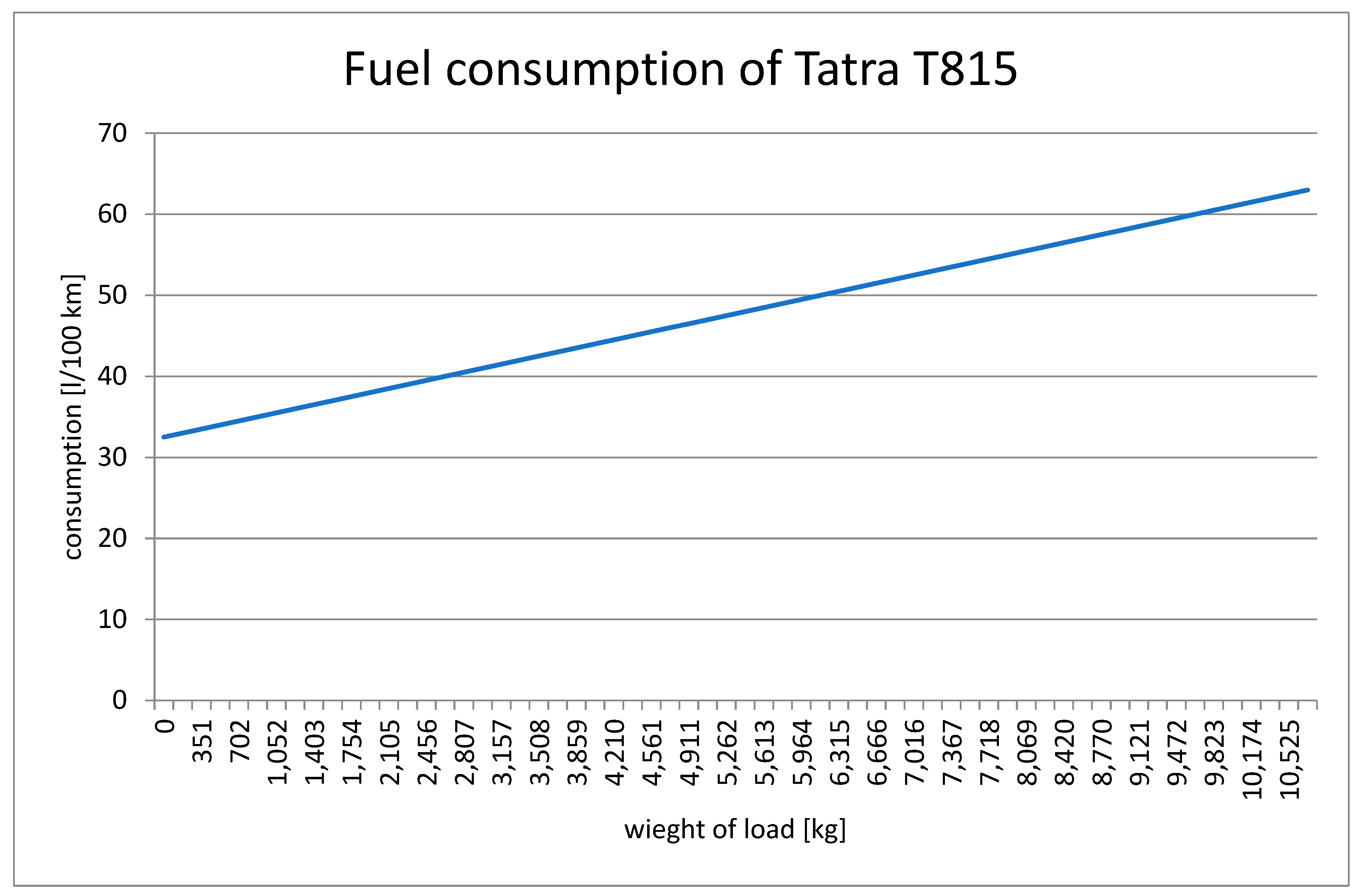 Energies 12 03864 g002