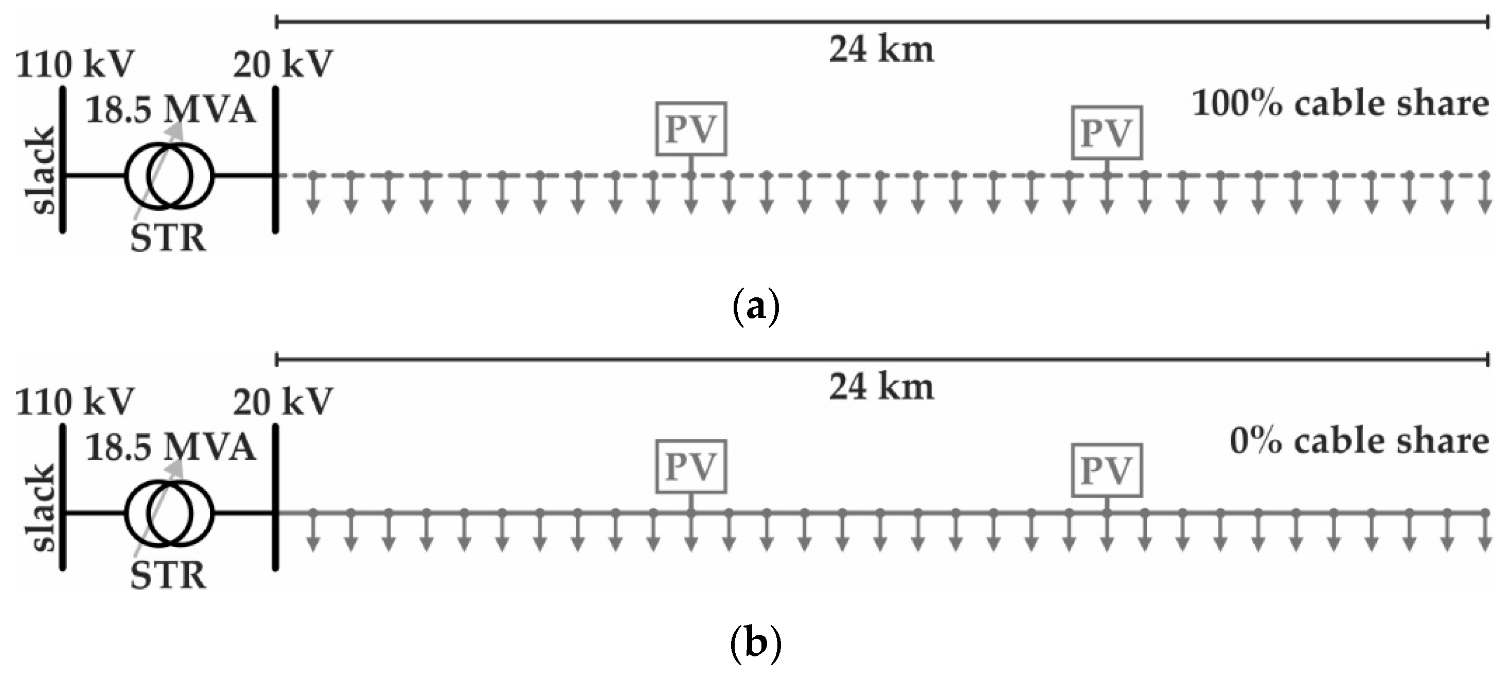 Energies 12 03865 g004