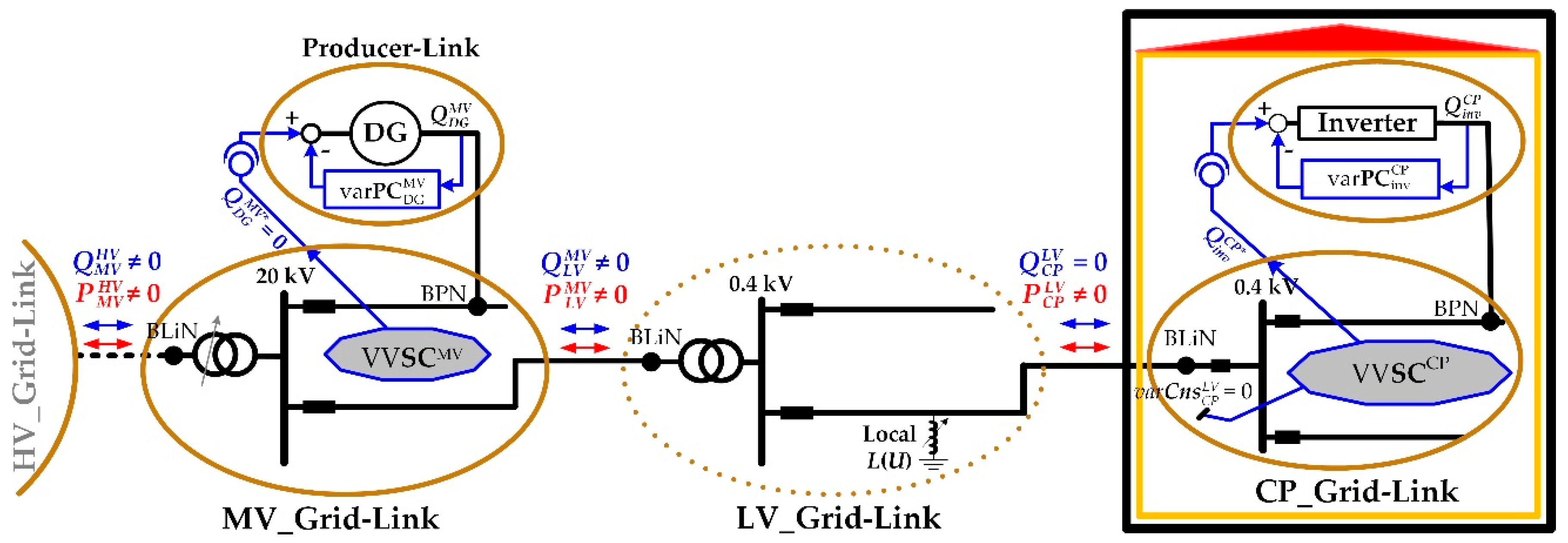 Energies 12 03865 g006