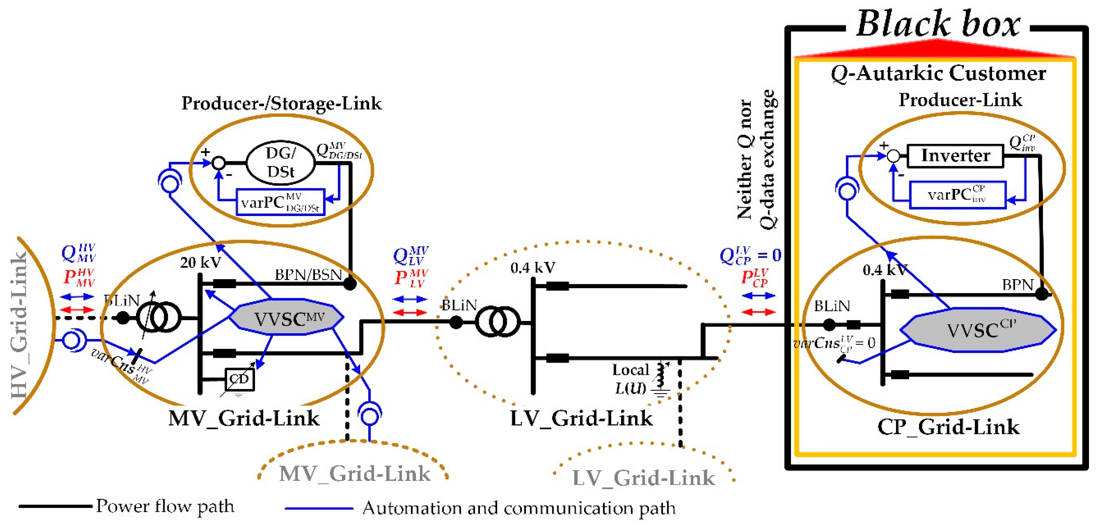 Energies 12 03865 g016