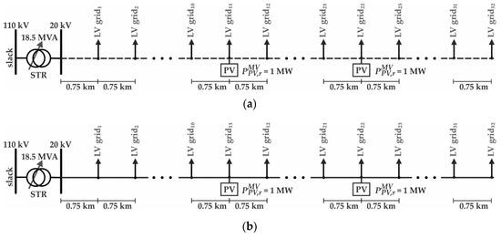 Energies 12 03865 g0a1