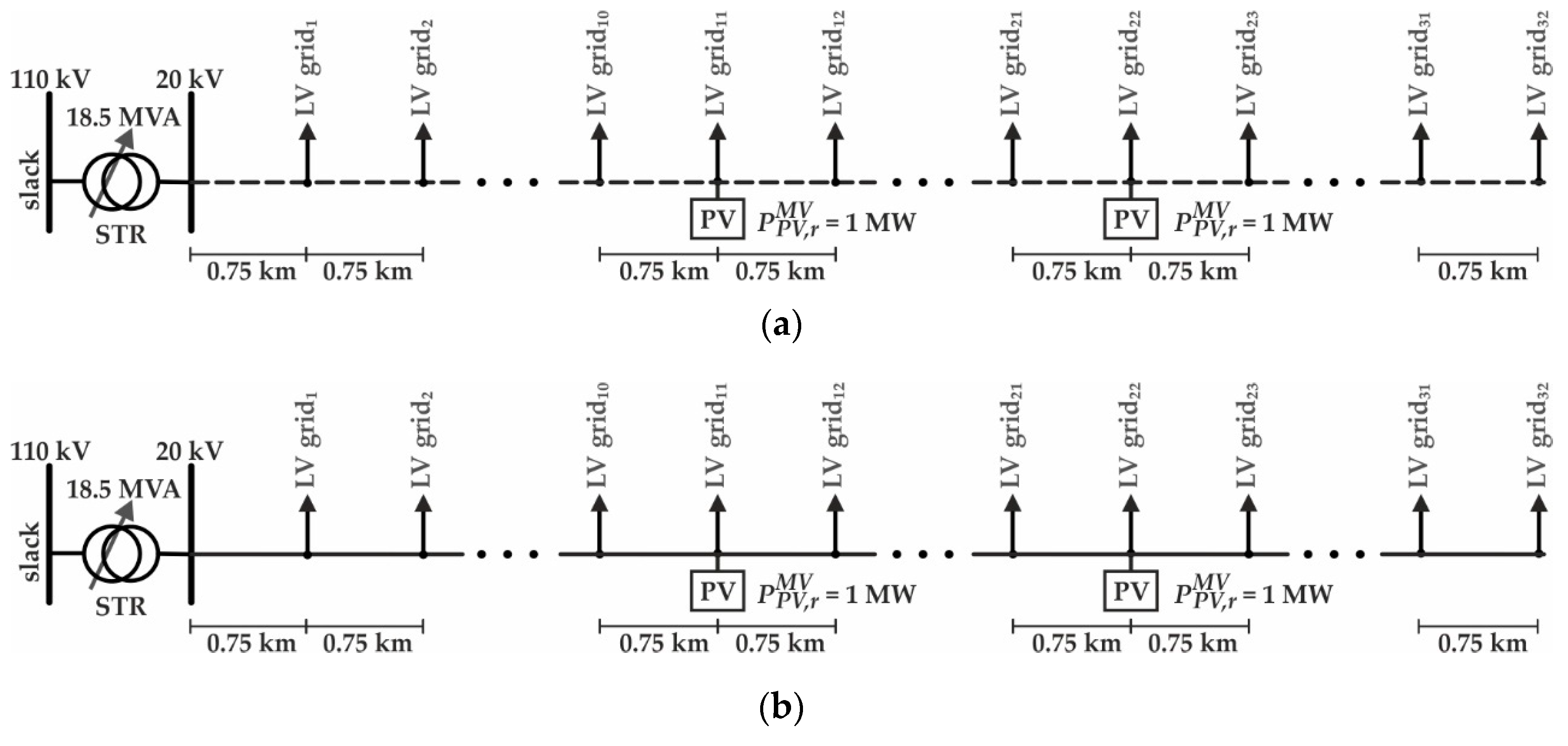 Energies 12 03865 g0a1