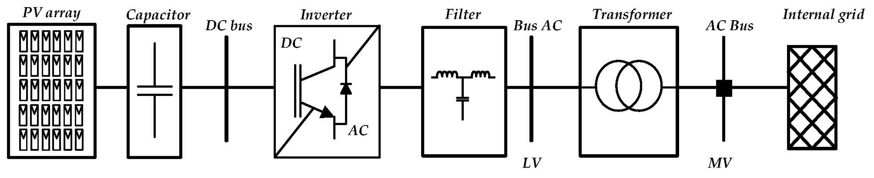 Energies 12 03872 g003
