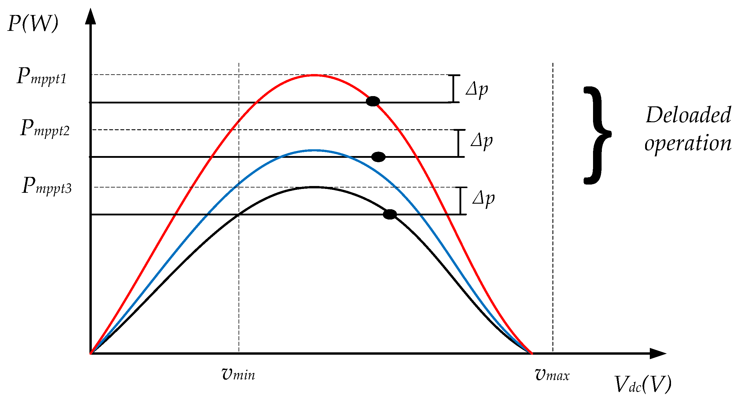 Energies 12 03872 g011