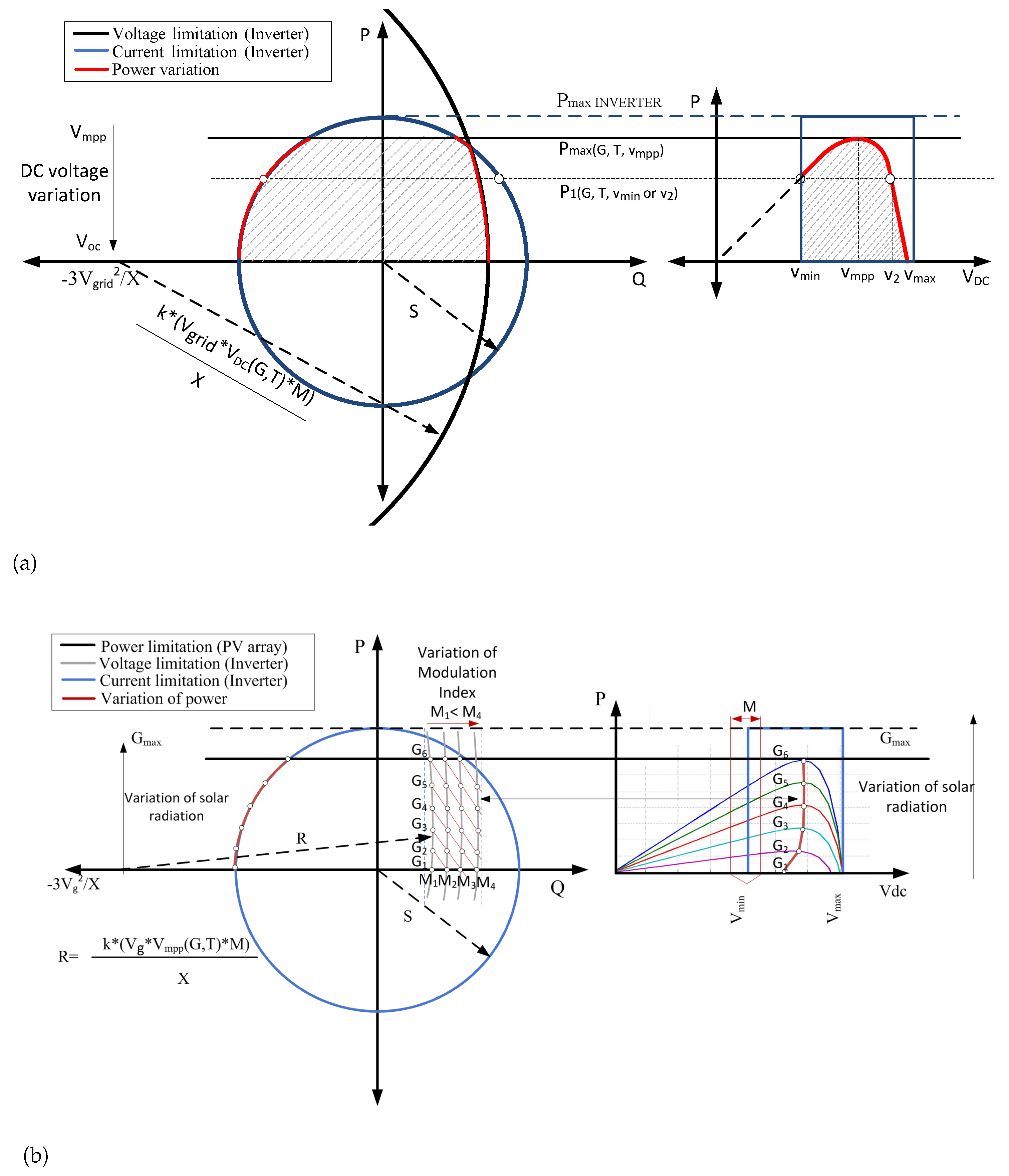Energies 12 03872 g014