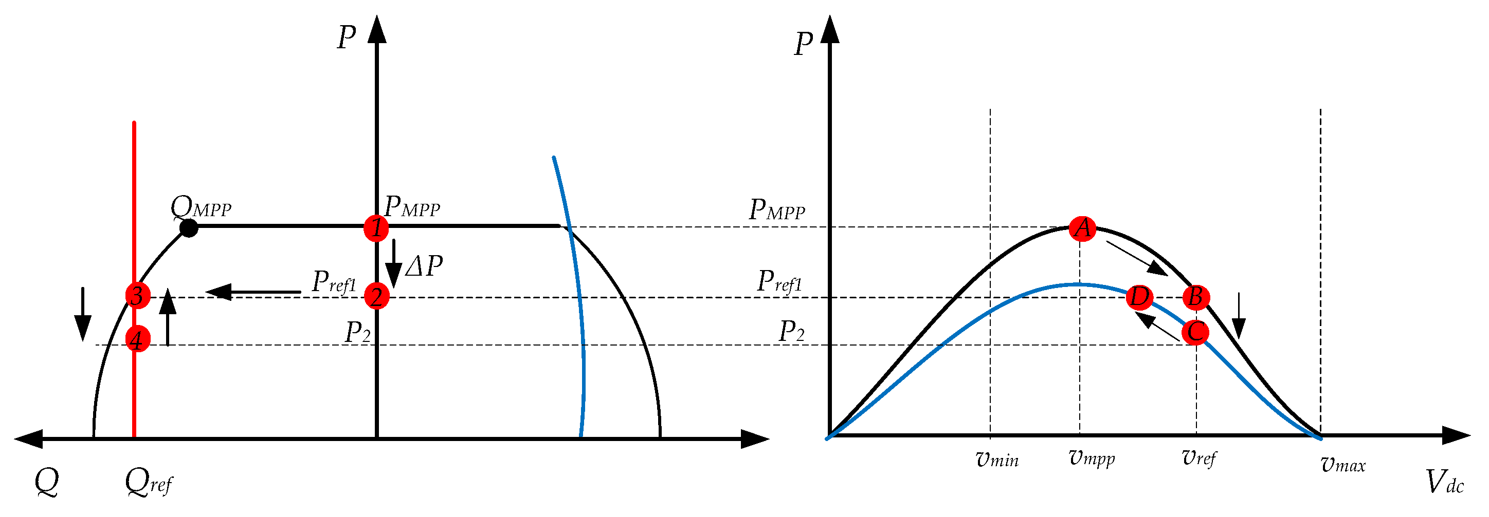 Energies 12 03872 g016