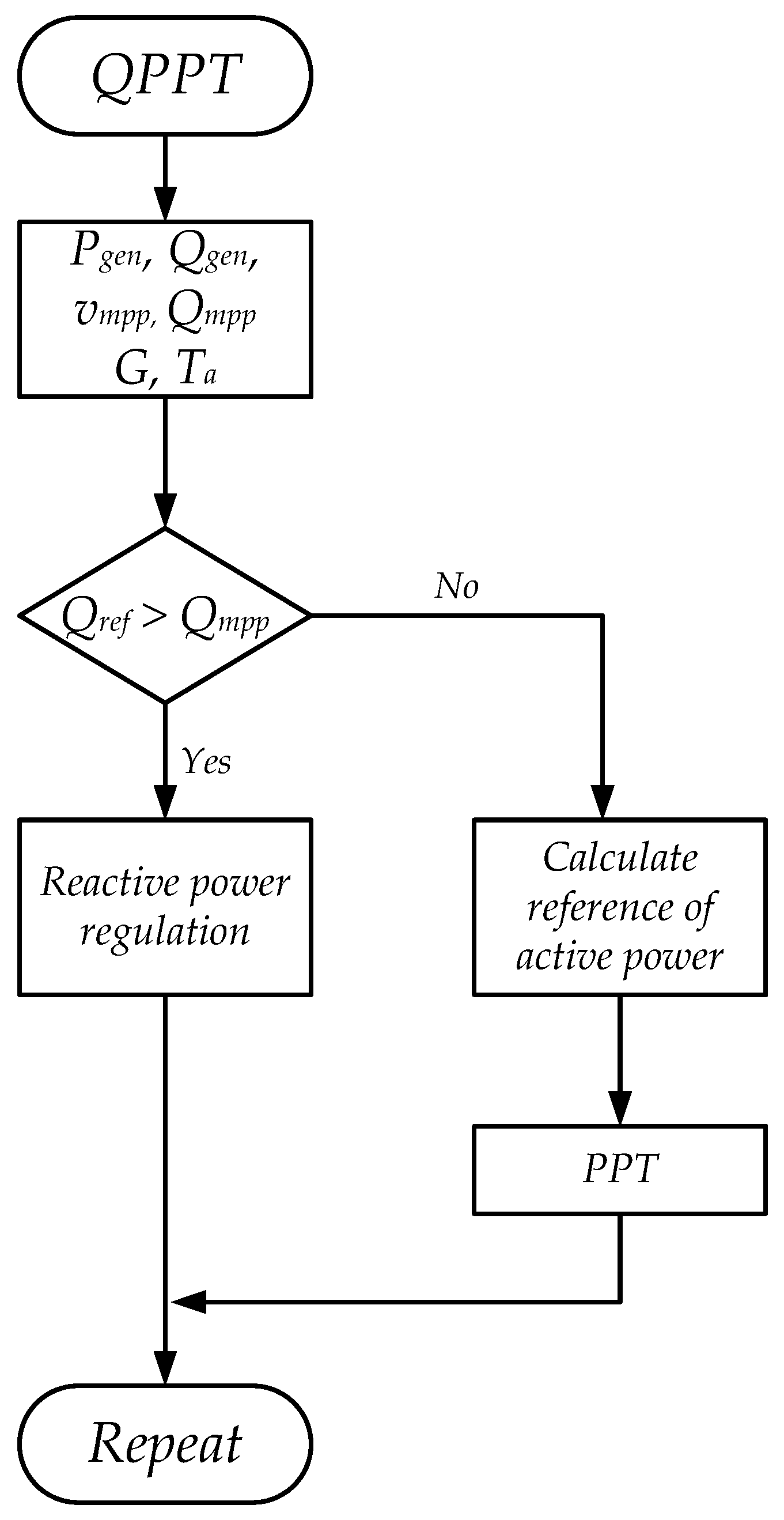 Energies 12 03872 g018