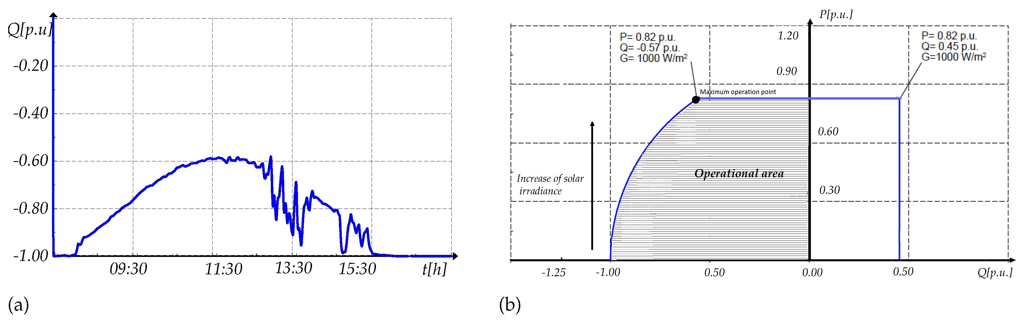 Energies 12 03872 g023