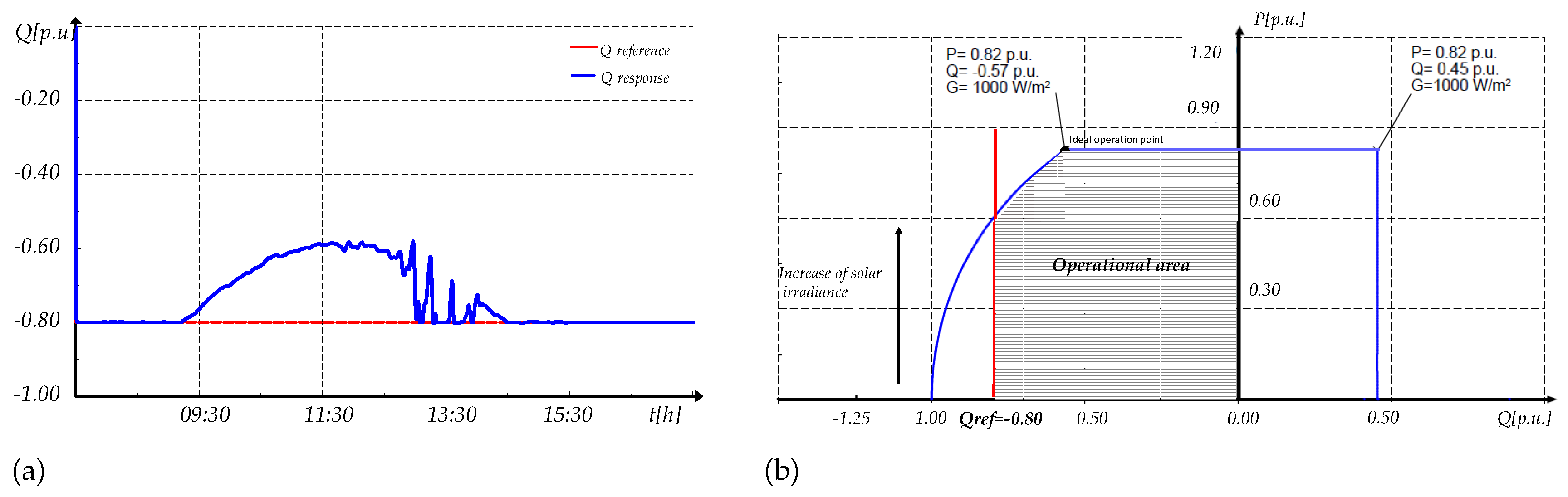 Energies 12 03872 g024