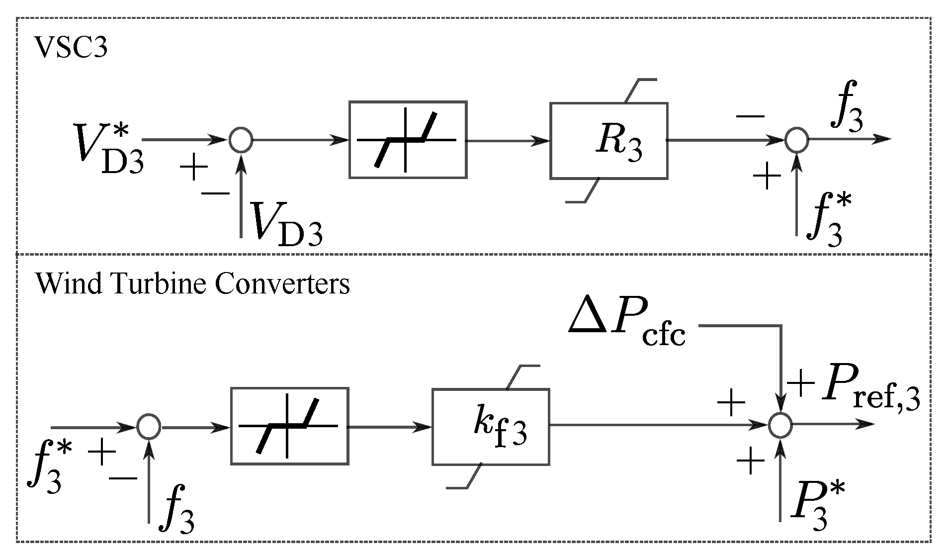 Energies 12 03879 g002 Energies 12 03879 g002