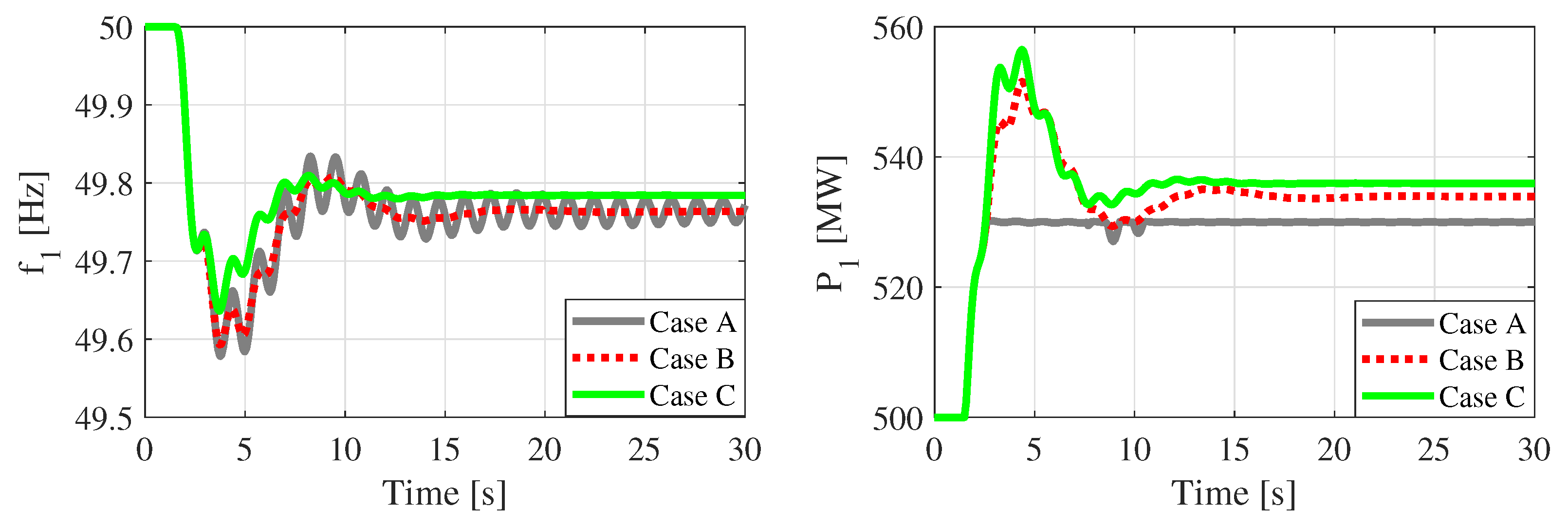 Energies 12 03879 g005 Energies 12 03879 g005