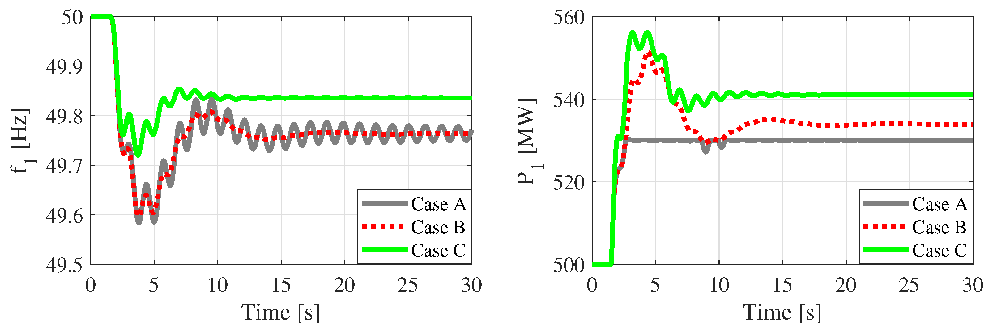 Energies 12 03879 g008 Energies 12 03879 g008