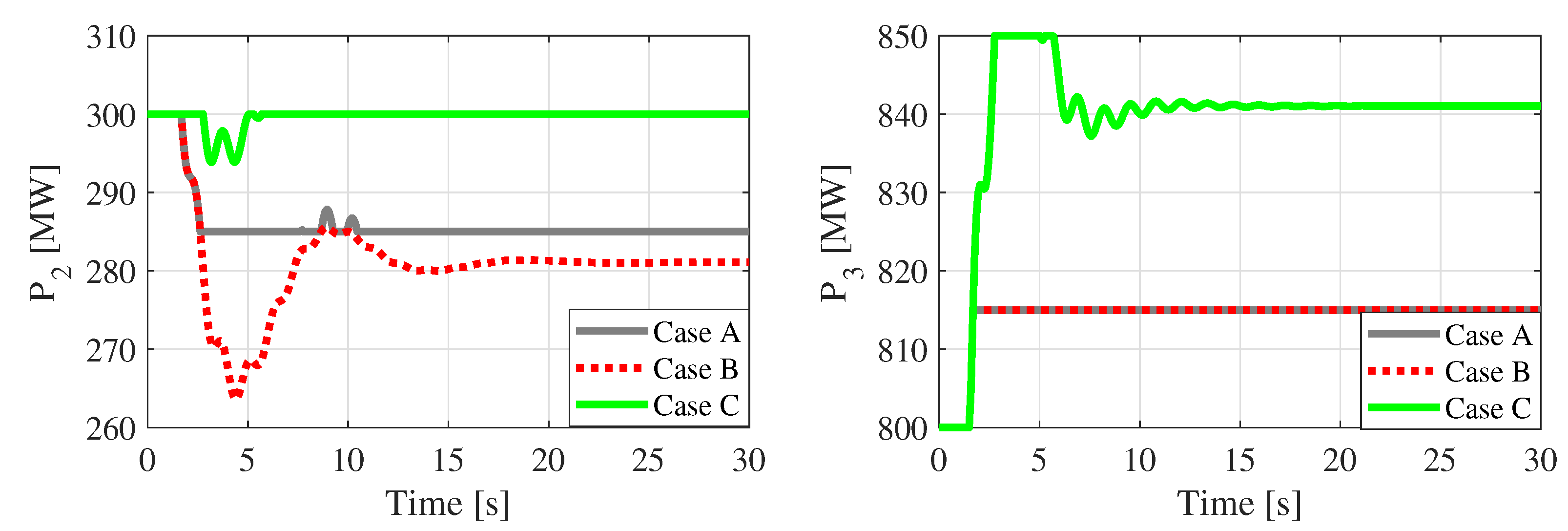 Energies 12 03879 g009 Energies 12 03879 g009