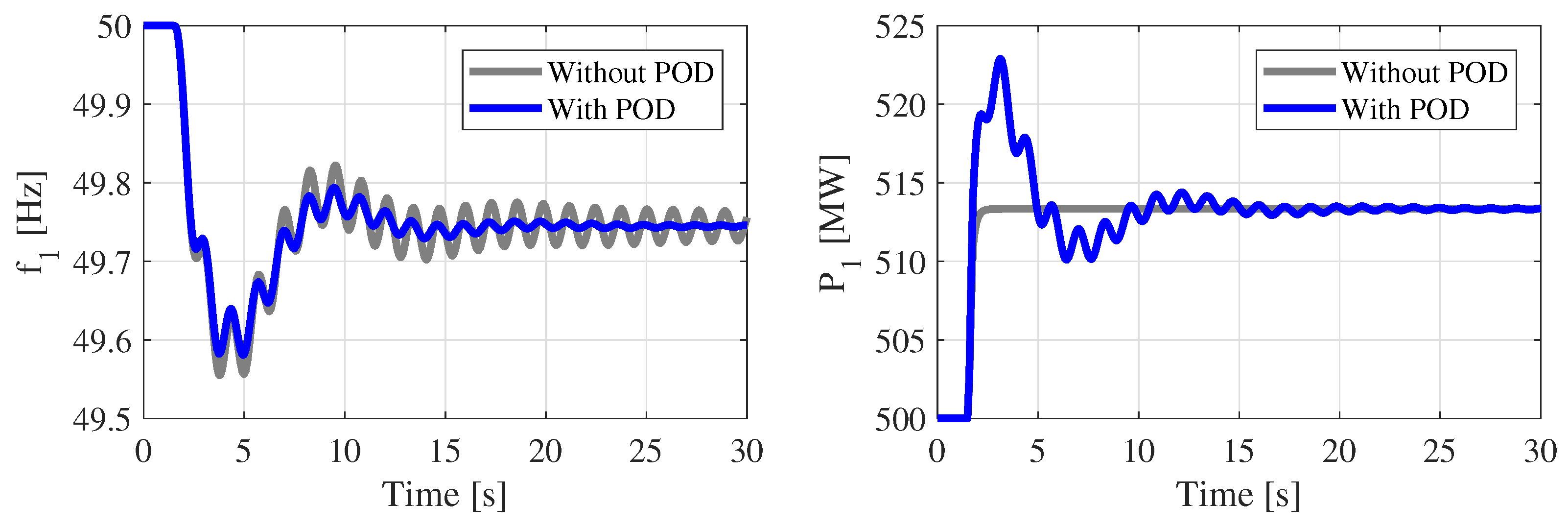 Energies 12 03879 g010 Energies 12 03879 g010