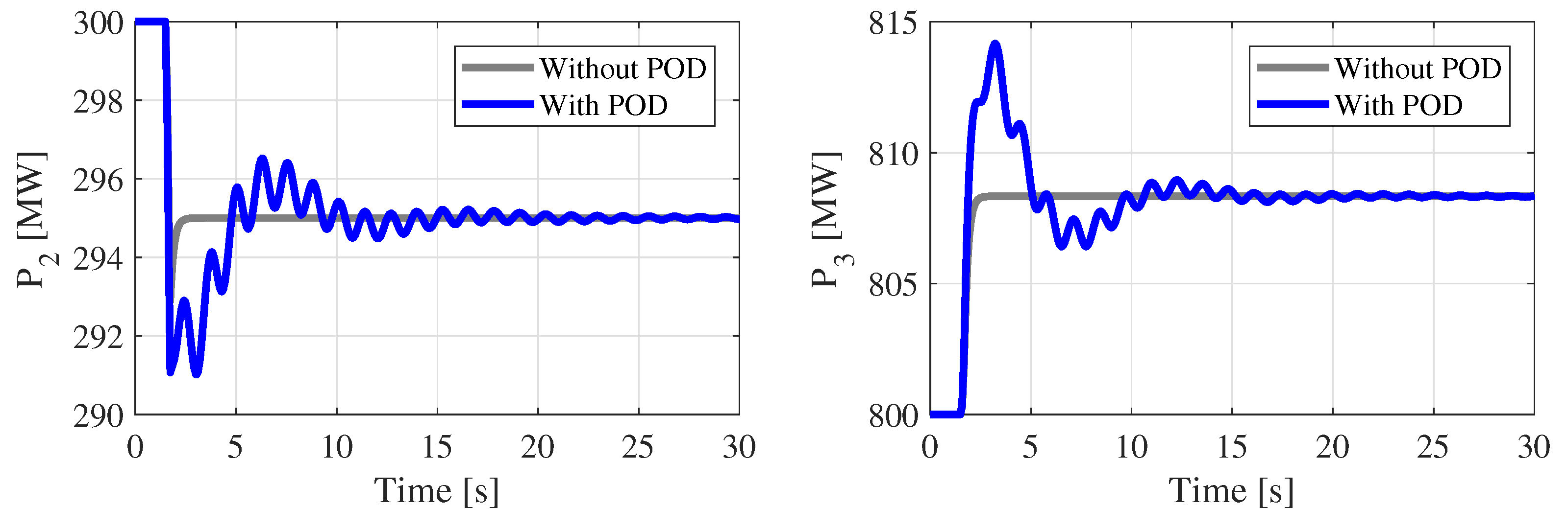 Energies 12 03879 g011 Energies 12 03879 g011