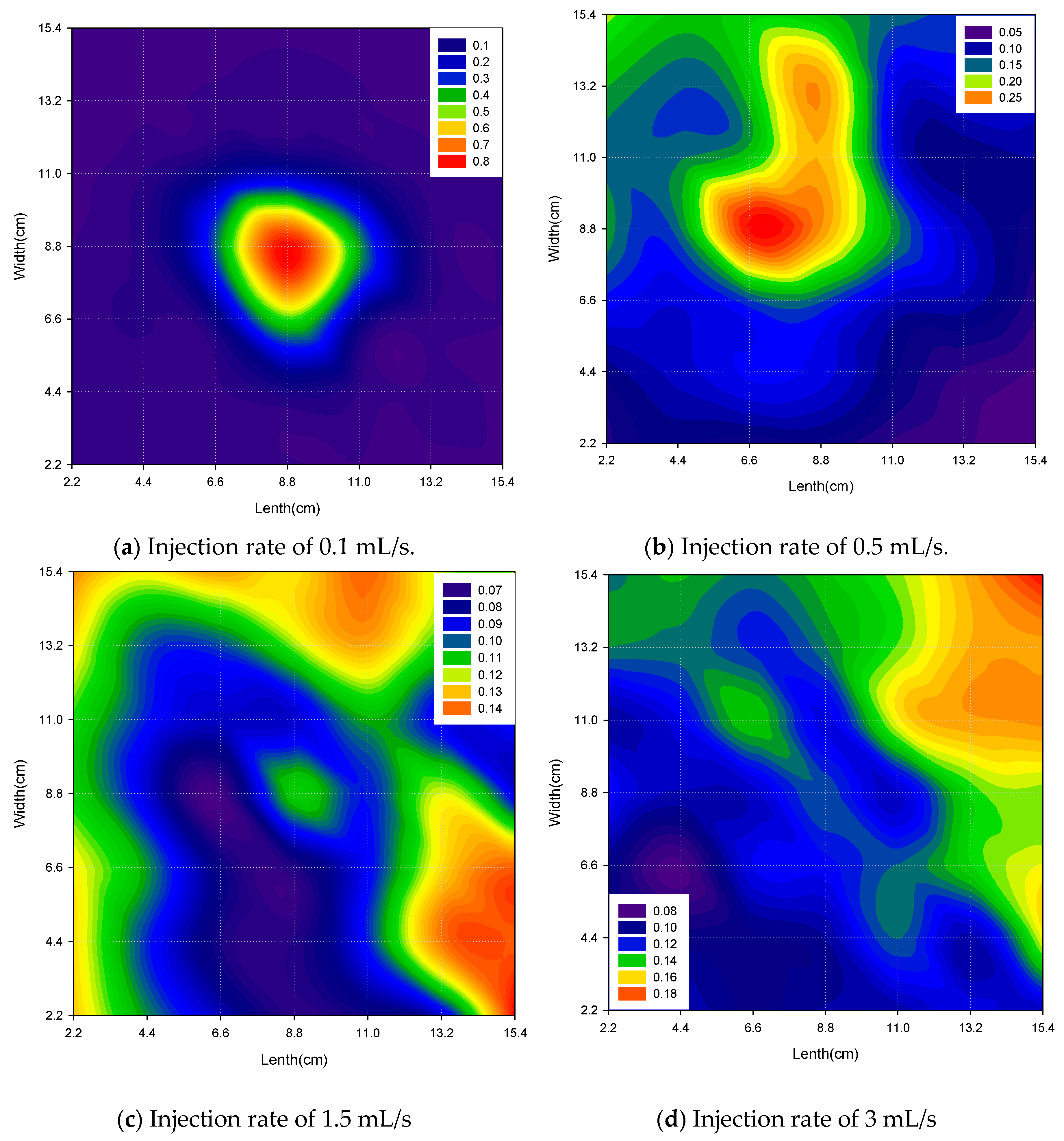 Energies 12 03881 g003