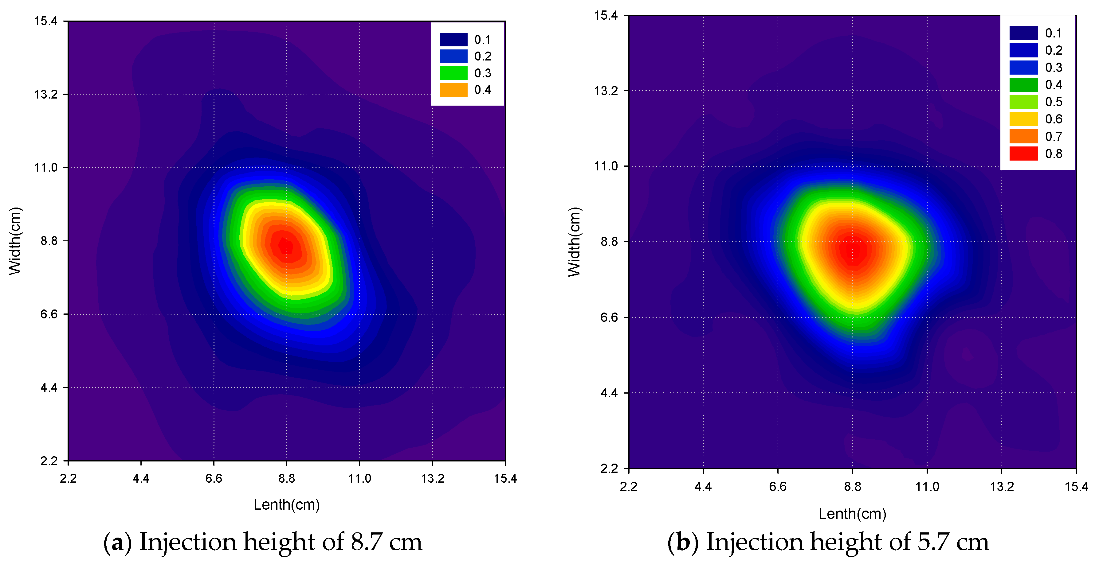 Energies 12 03881 g004