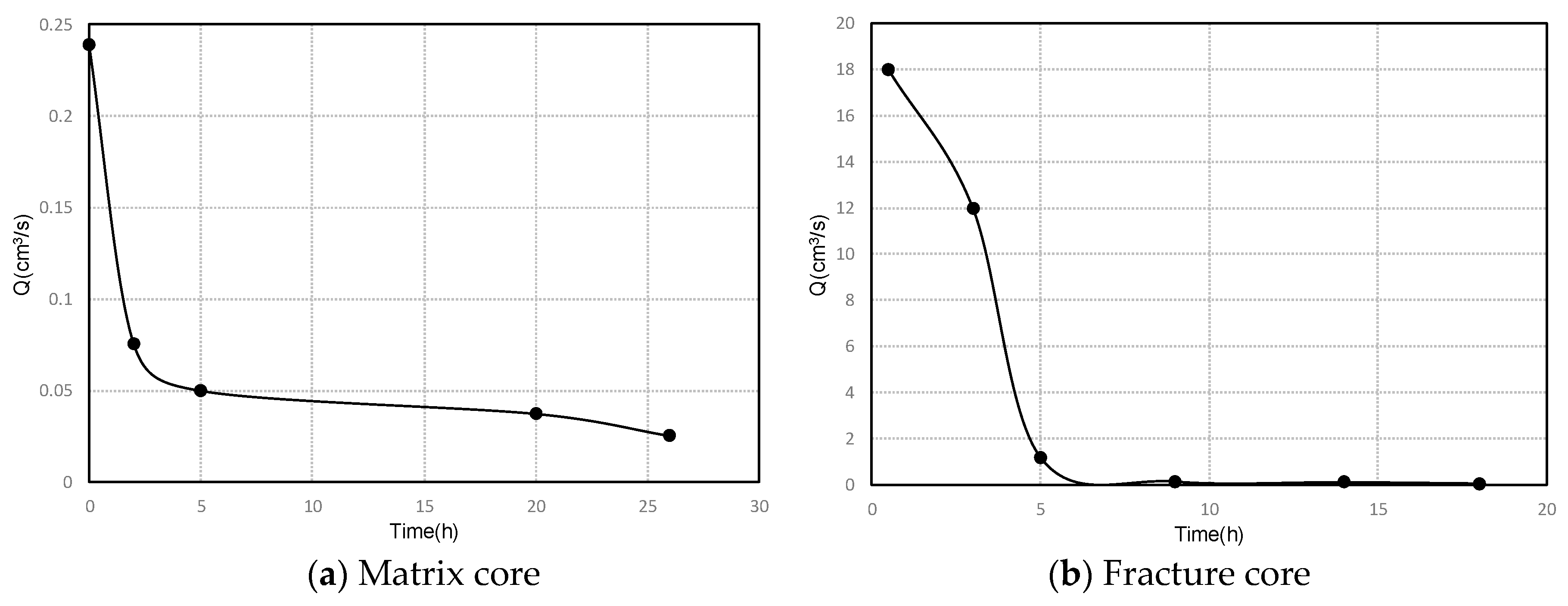 Energies 12 03881 g007