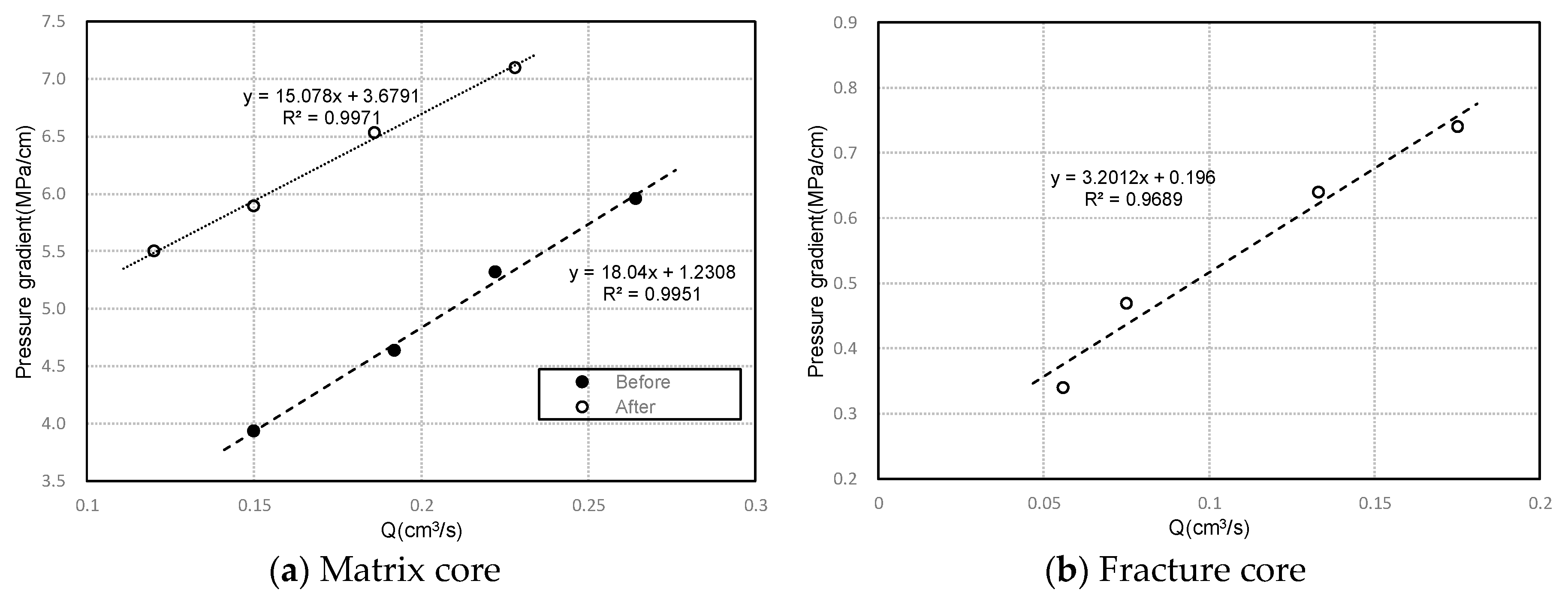 Energies 12 03881 g009