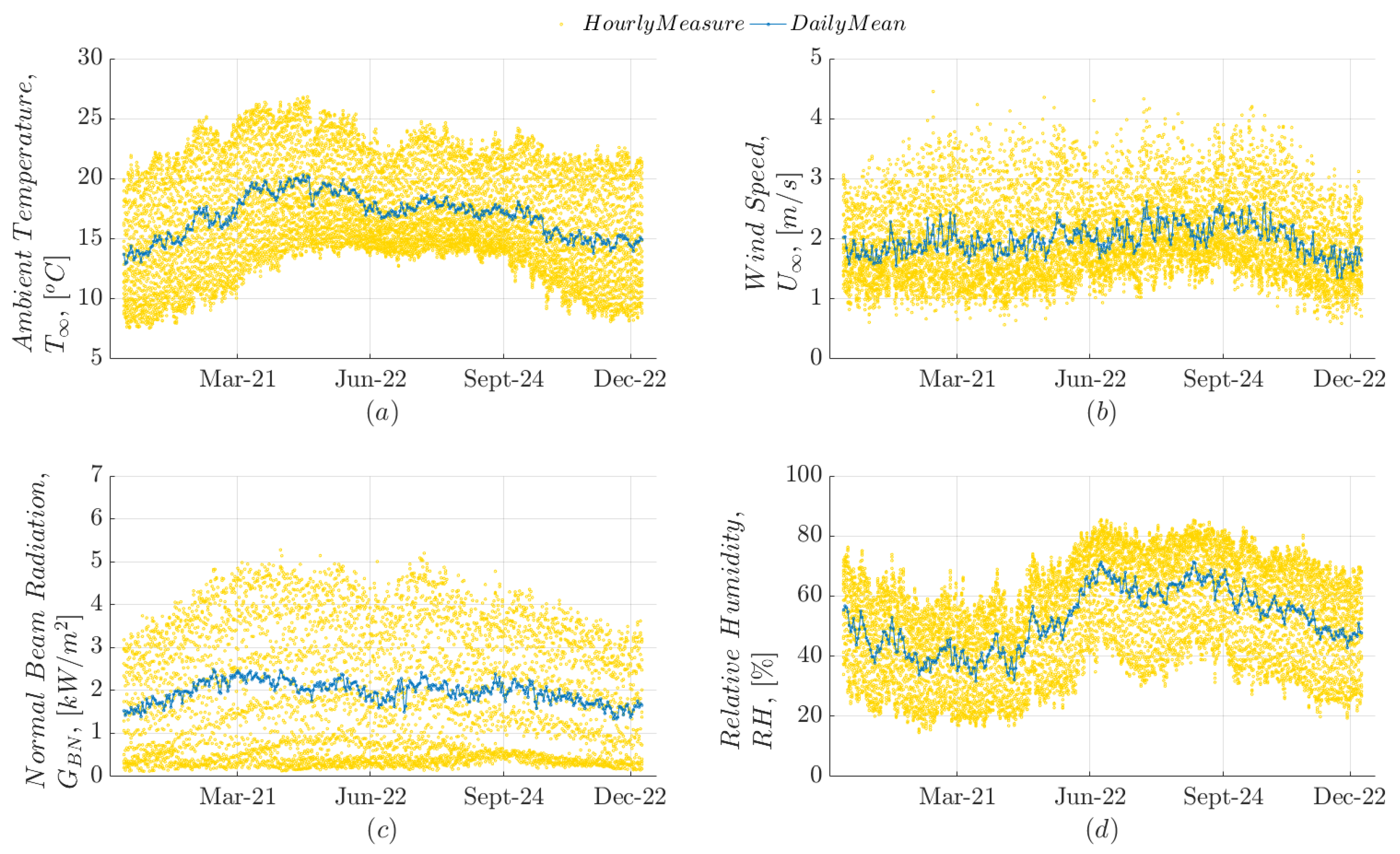 Energies 12 03883 g002
