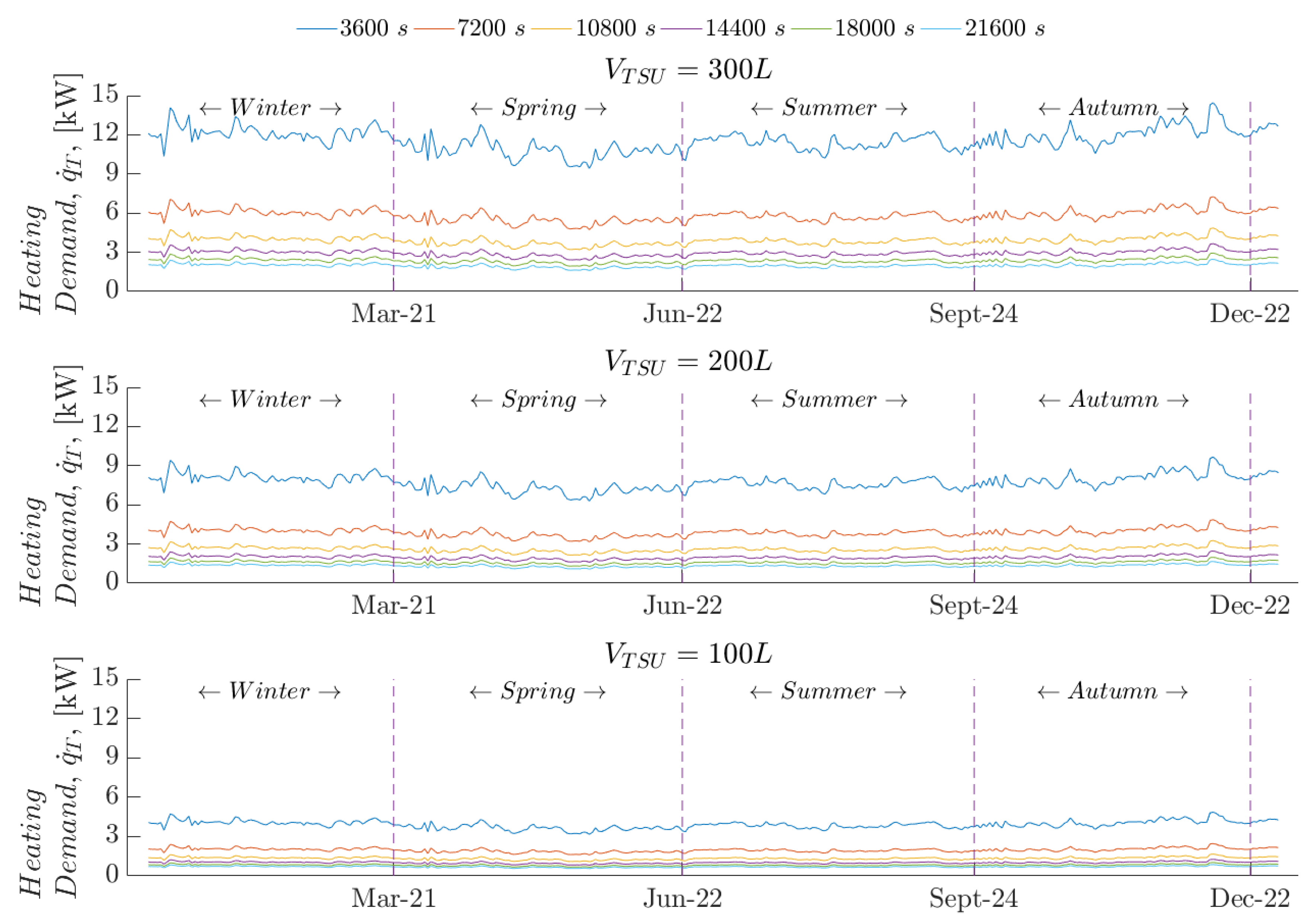Energies 12 03883 g011