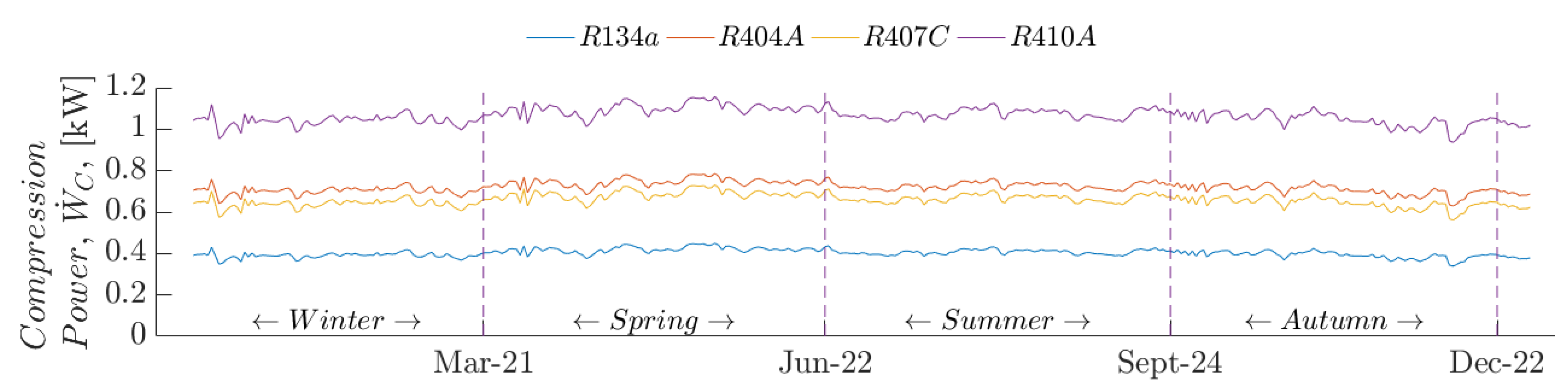 Energies 12 03883 g012