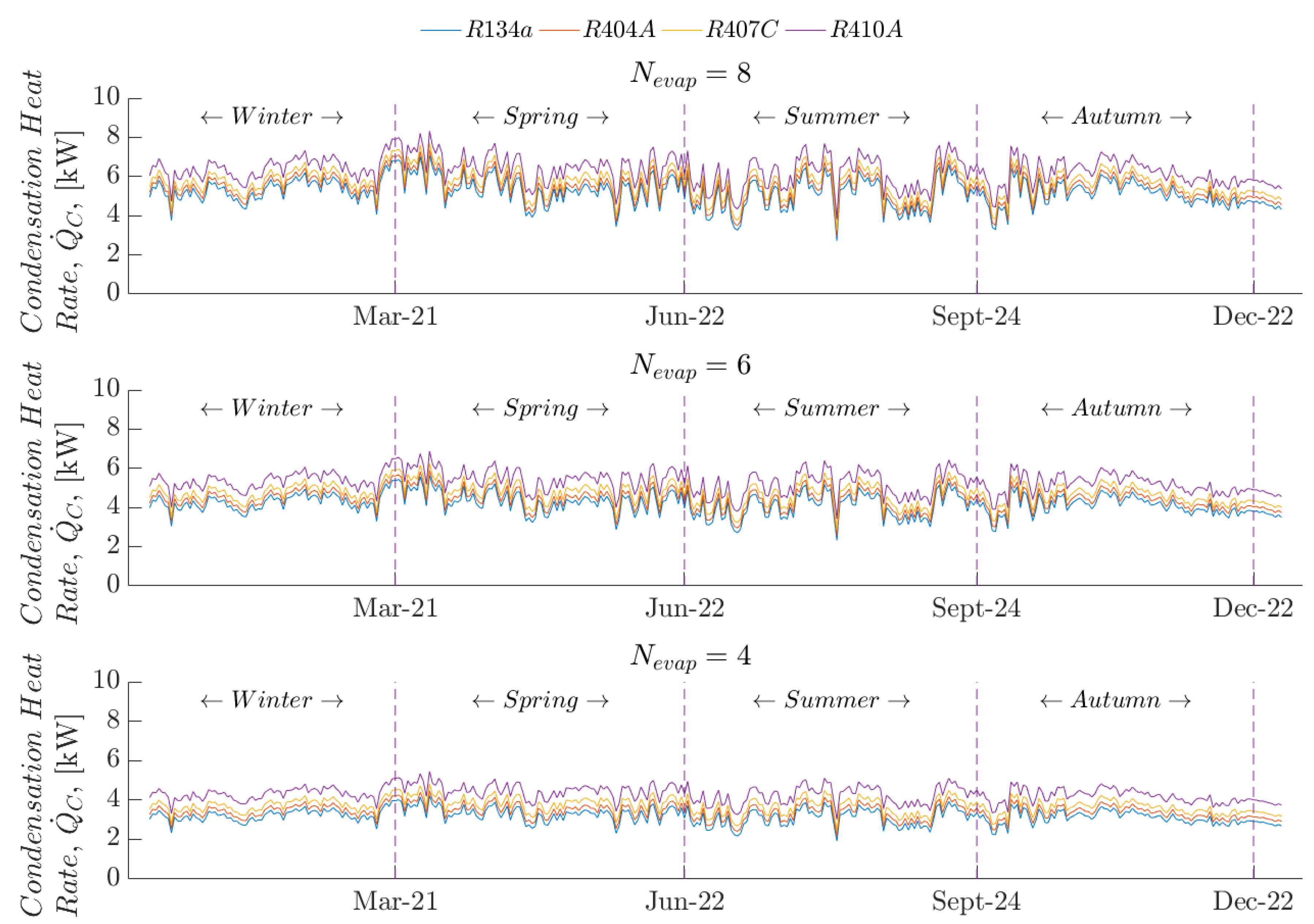 Energies 12 03883 g013