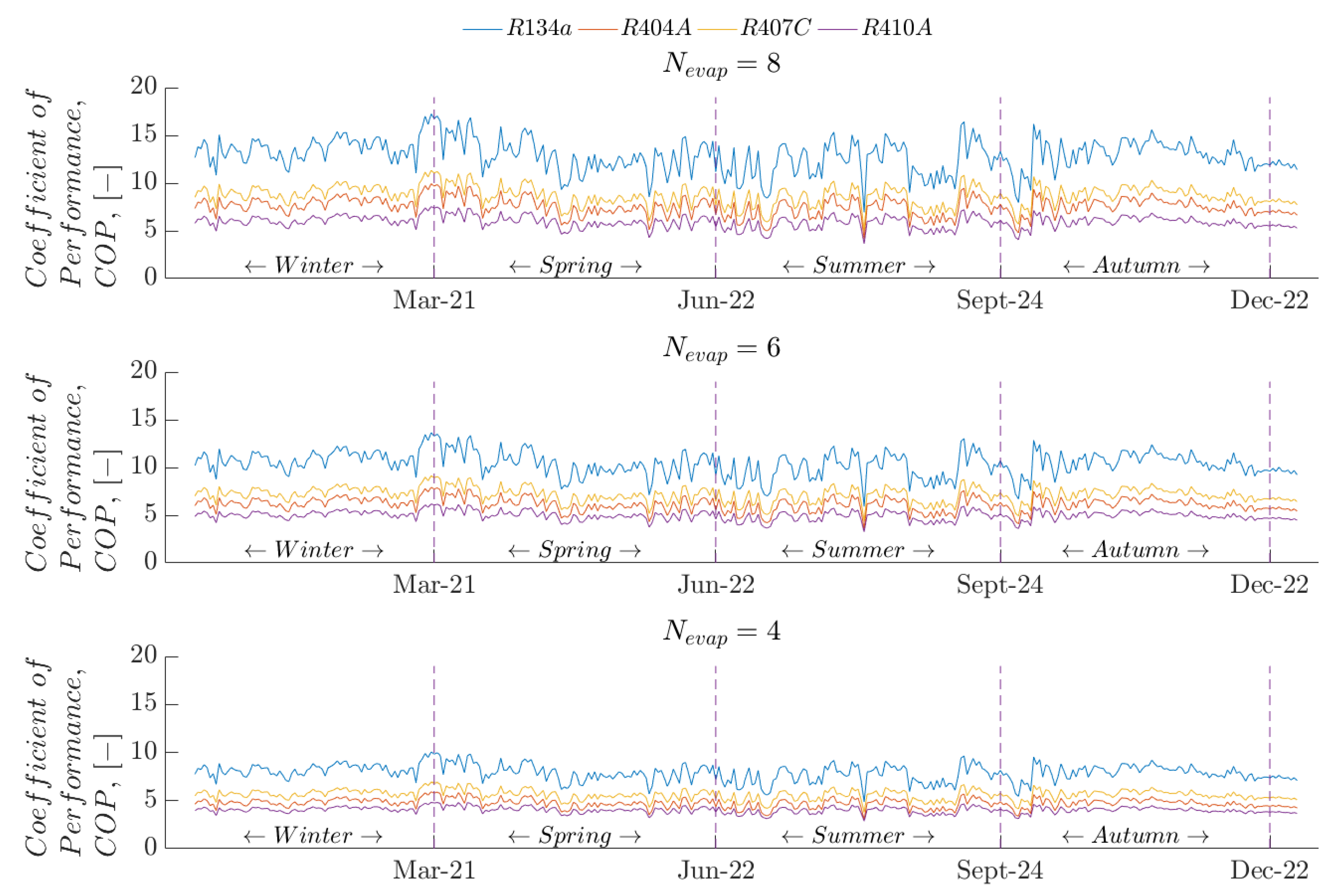 Energies 12 03883 g014