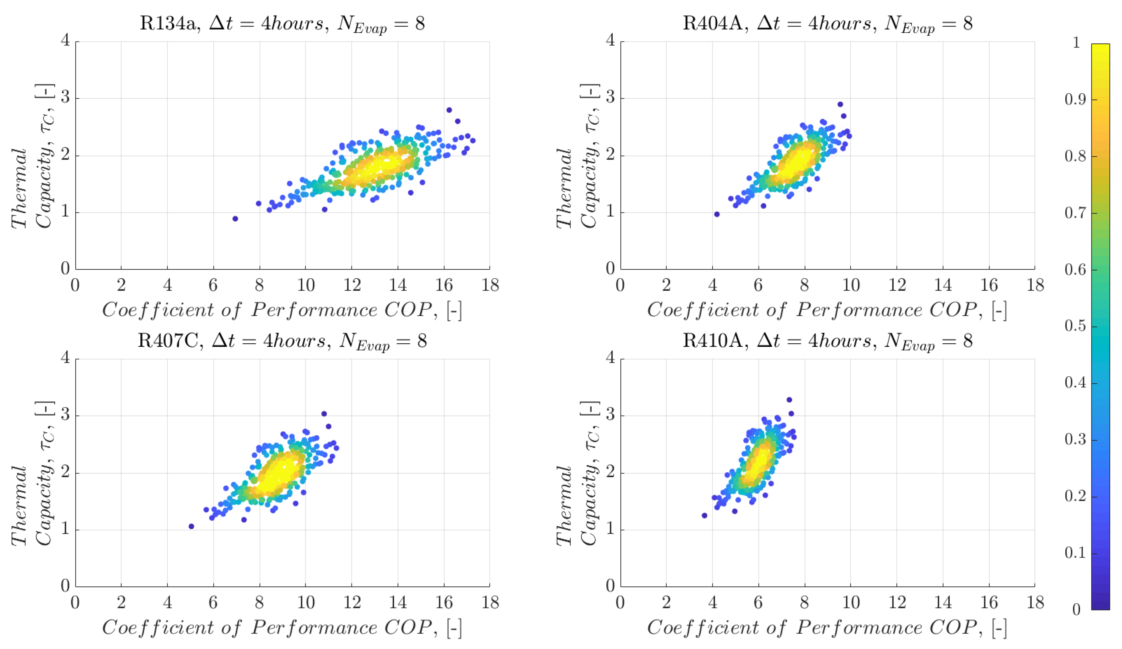 Energies 12 03883 g015